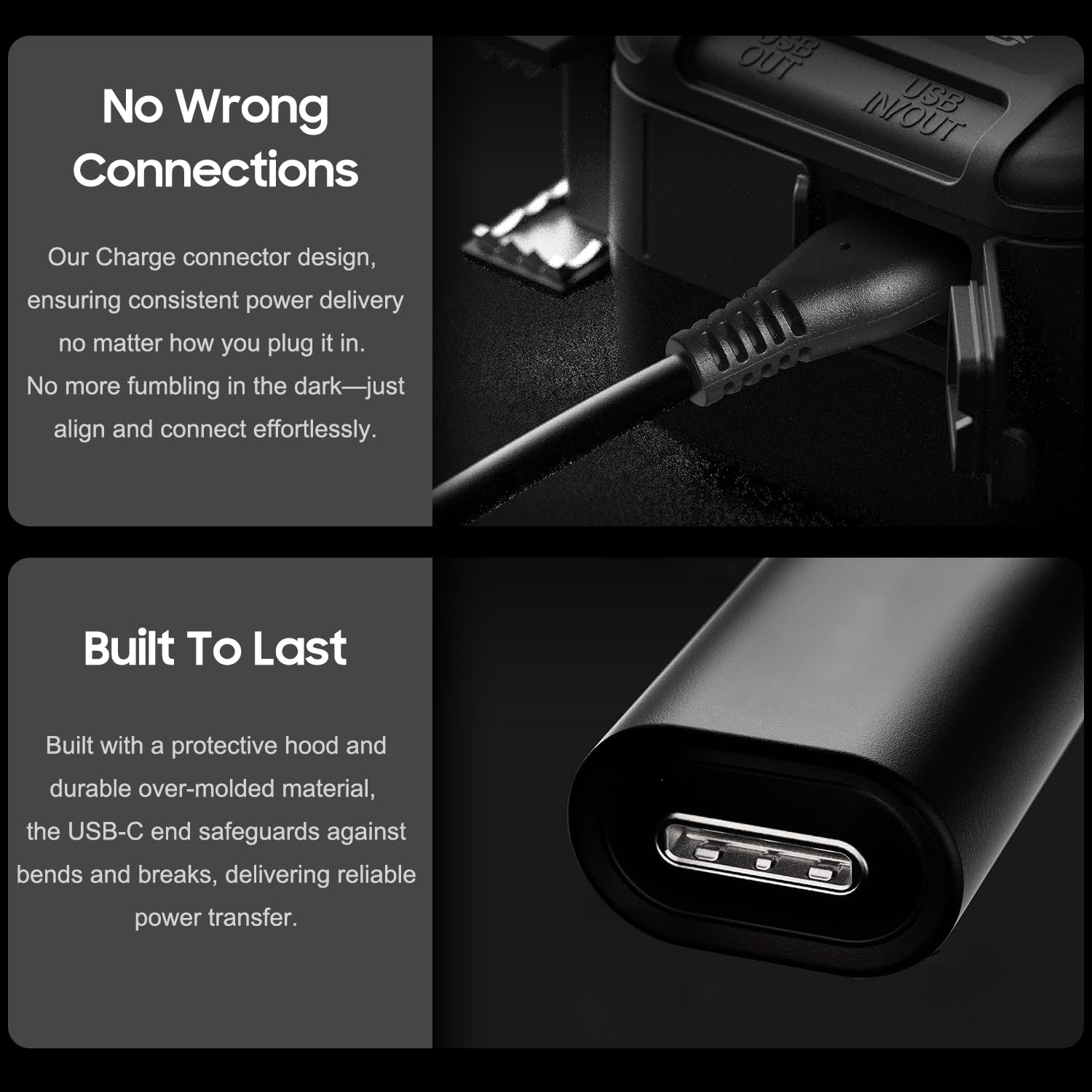 CASIMY 65W USB-C Jump Starter Adapter for NOCO Boost X GBX155, Model A12-2-190003420, Portable Lithium Battery Charger