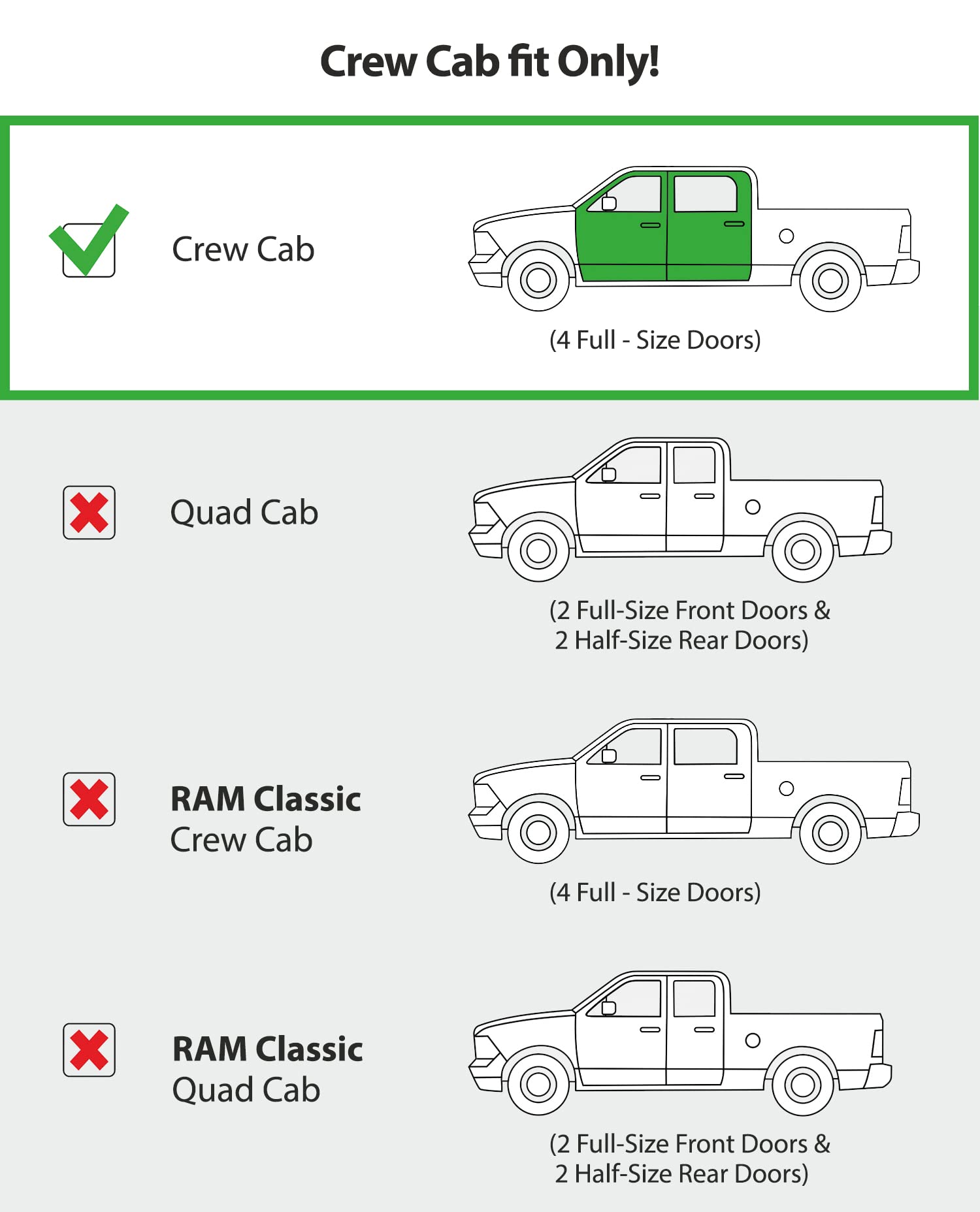 Clim Art In-Channel Incredibly Durable Rain Guards For Dodge Ram 1500 2019-2025 Crew Cab, Original Window Deflectors, Vent Defle