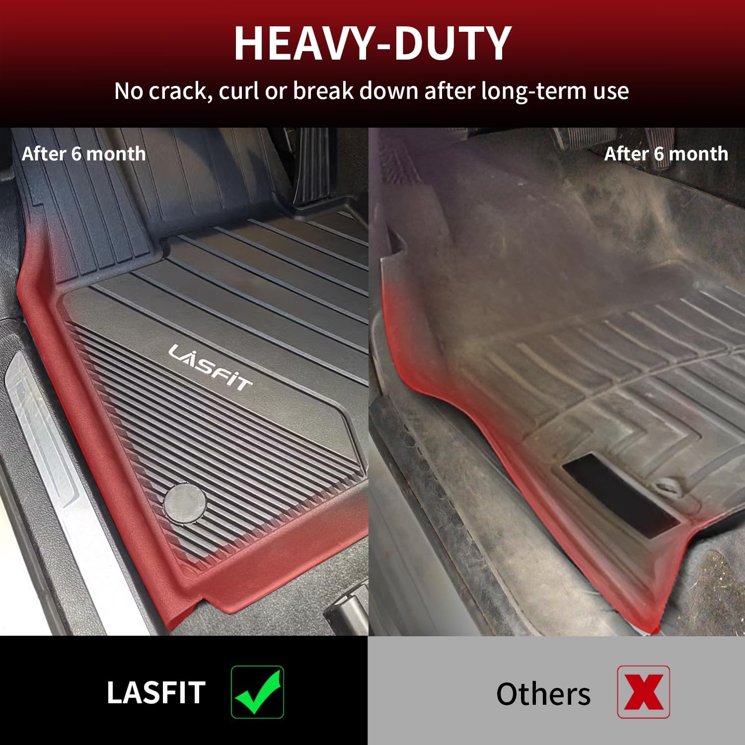 Lasfit Floor Mats For Bmw X5 (F15) 2014-2018 / For Bmw X6 (F16) 2015-2019, Custom Fit Tpe All Weather Floor Liners 1St & 2Nd Row