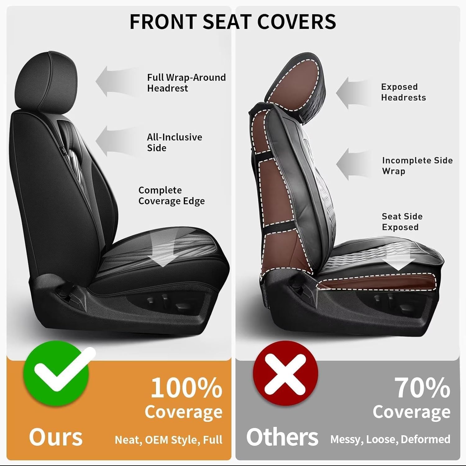 AOMSAZTO Ford Ranger Seat Covers: Full Set Custom Fit 2019 2020 2021 2022 2023 2024 2025 Ford Ranger Breathable Waterproof Leath