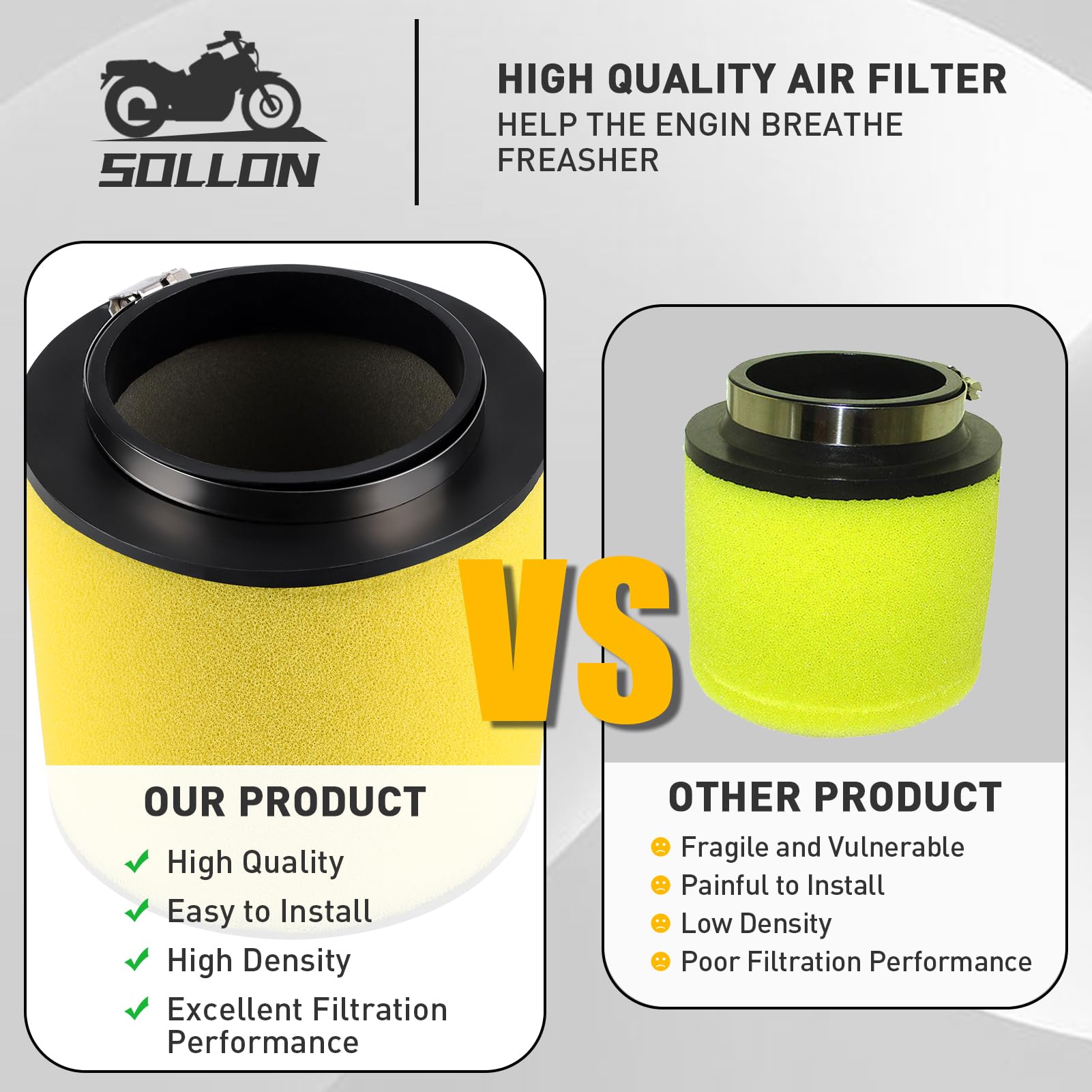 17254-Hpo-A00 Air Filter For Honda Pioneer 700 Foreman 500 Rincon 680 4X4 Big Red 700 Muv700 Trx680Fa Trx680Fga Trx500Fm Trx500F