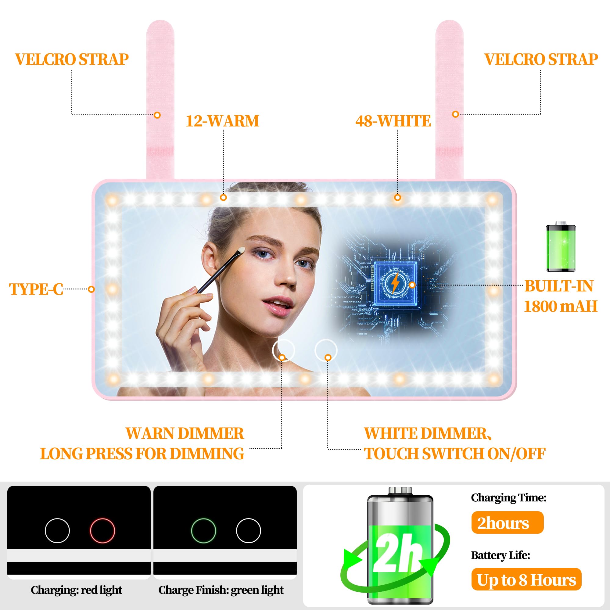 Hirger Car Sun Visor Vanity Mirror - Pink, Rechargeable, 3 Light Modes, Dimmable Touch LED, 10.2x5.3x0.4 inch, Model