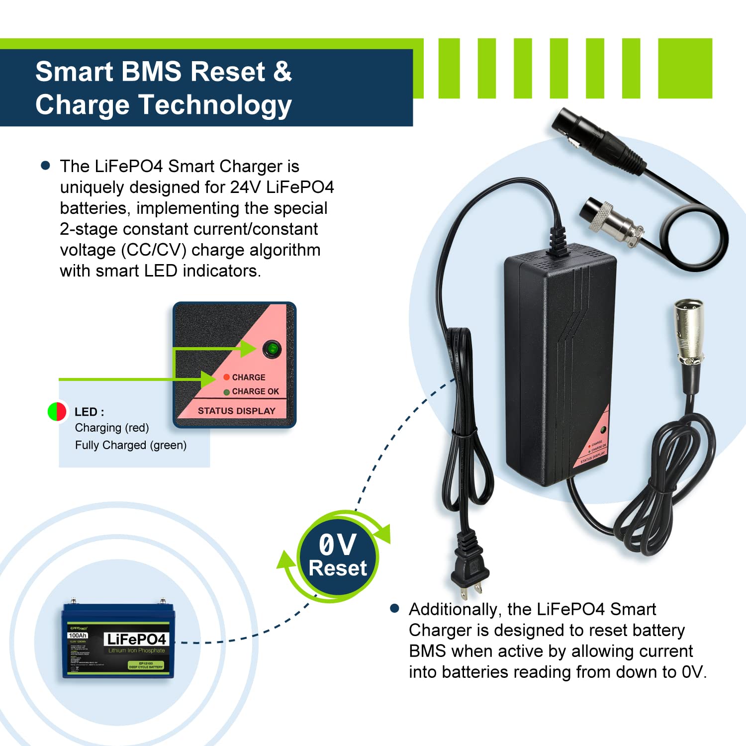 ExpertPower 24V 5A Smart Electric Scooter Charger for Lithium Batteries | Model EPC245 | XLR Male/Inline Female Connector