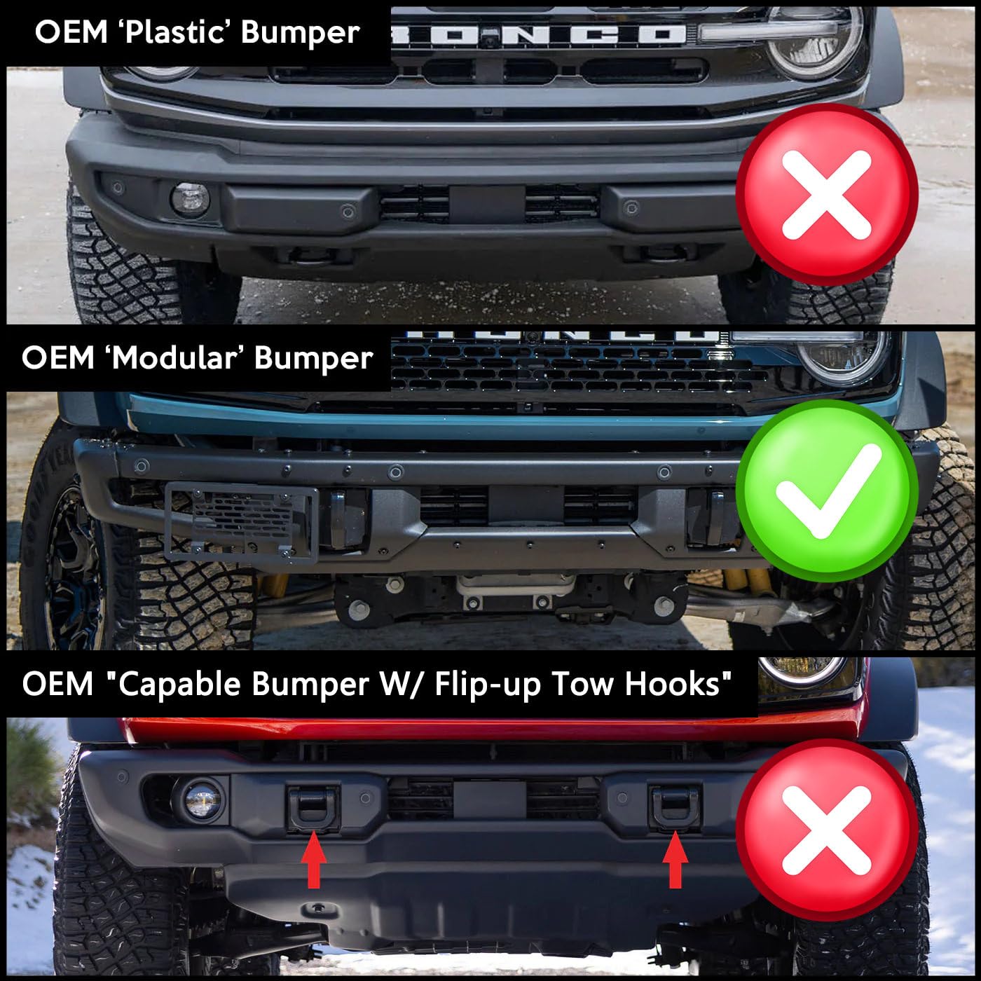 Klutchtech Bronco License Plate Holder 2021-2024, Durable Carbon Steel Frame for Modular Steel Bumper, Compatible with 6th Gen Bronco Accessories