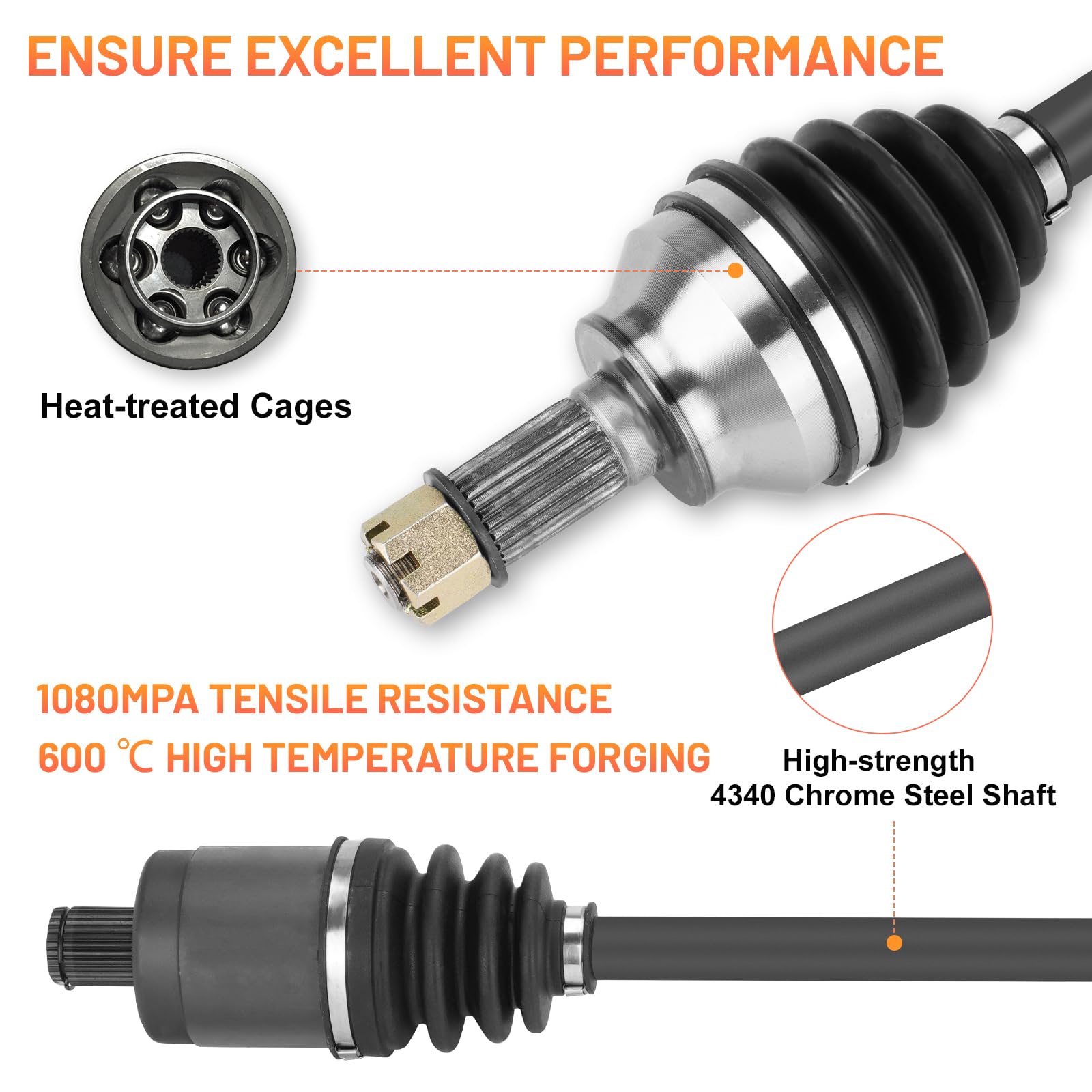 Magorfas Rear CV Axle Shaft for Polaris RZR XP/XP4 1000 - 1 Pair Left & Right, Compatible with Models 2014-2022, OEM Numbers 133
