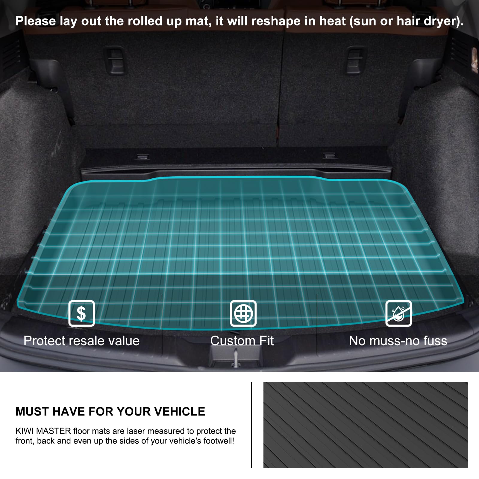 Kiwi Master Cargo Trunk Mat For 2017-2022 Honda Cr-V All Weather Trunk Liner Tpe Slush Mats Black - Factory Cargo Deck Must Be I