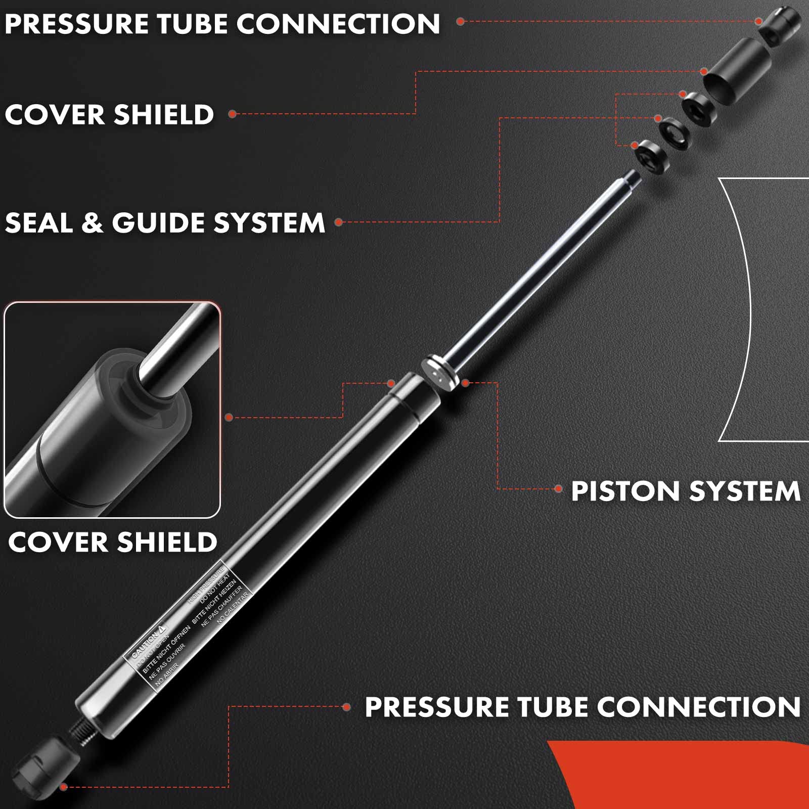 A-Premium Rear Window Glass Lift Supports Shock Struts Compatible With Select Jeep Models - Wrangler 2011-2017, Wrangler Jk 2018