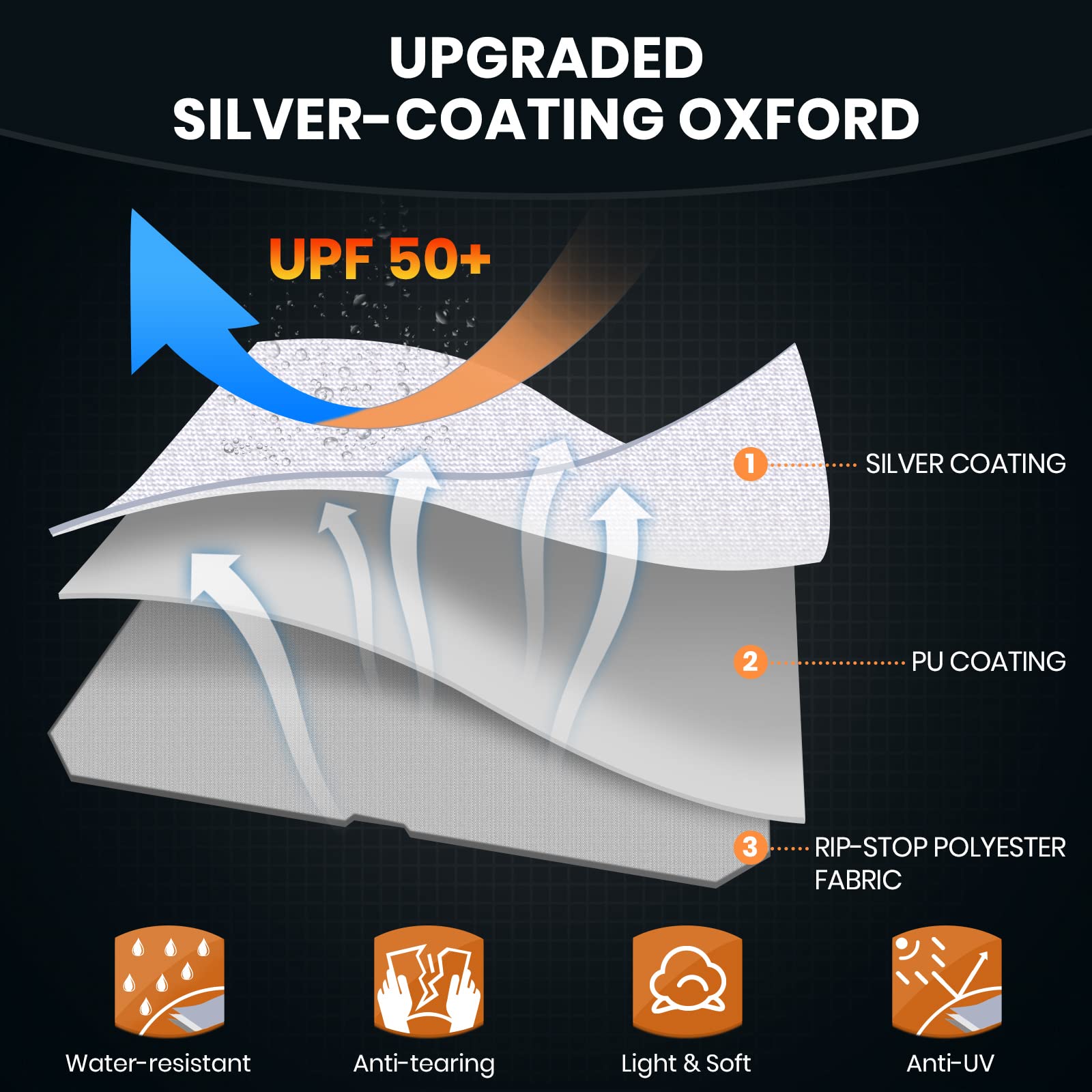 Leader Accessories Upgrade 210D 24'-27' L Travel Trailer Rv Cover With Adhesive Repair Patch, Ripstop Diamond Camper Cover