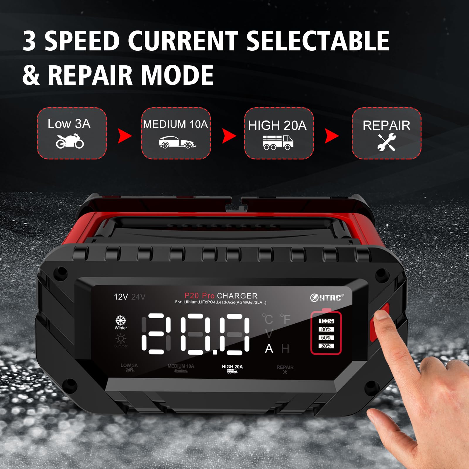 20 Amp Battery Charger, 12V/24V Fully-Automatic Smart Car Battery Charger, Lithium,Lifepo4 Float Charger, Trickle Charger, Maint
