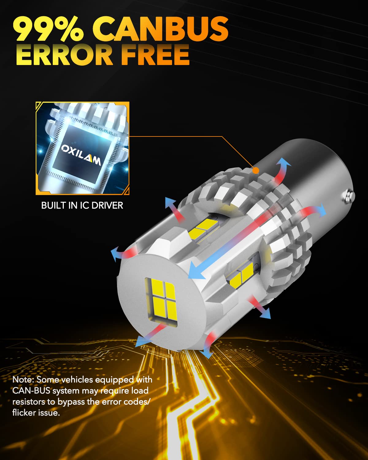 Oxilam Upgraded 1156 Led Bulbs Reverse Light, 6000K White 400% Brightness 3000 Lumens, Ba15S 7506 1003 1141 P21W Led Bulb Used F
