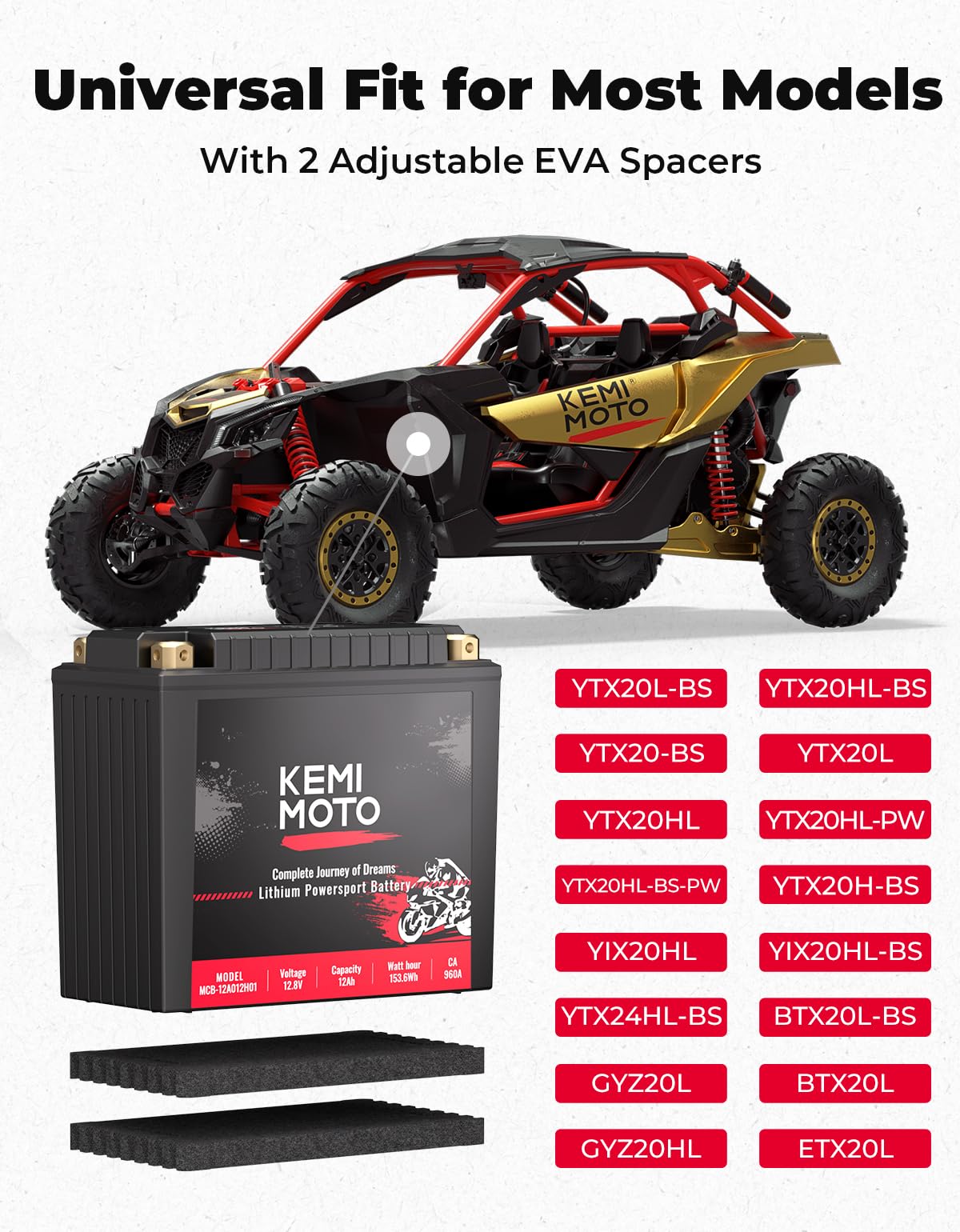 KEMIMOTO Lithium Motorcycle Battery 12V 12Ah YTX20L-BS/YTX24HL-BS with EVA Spacers, Pre-Charged for ATV UTV Motorcycle