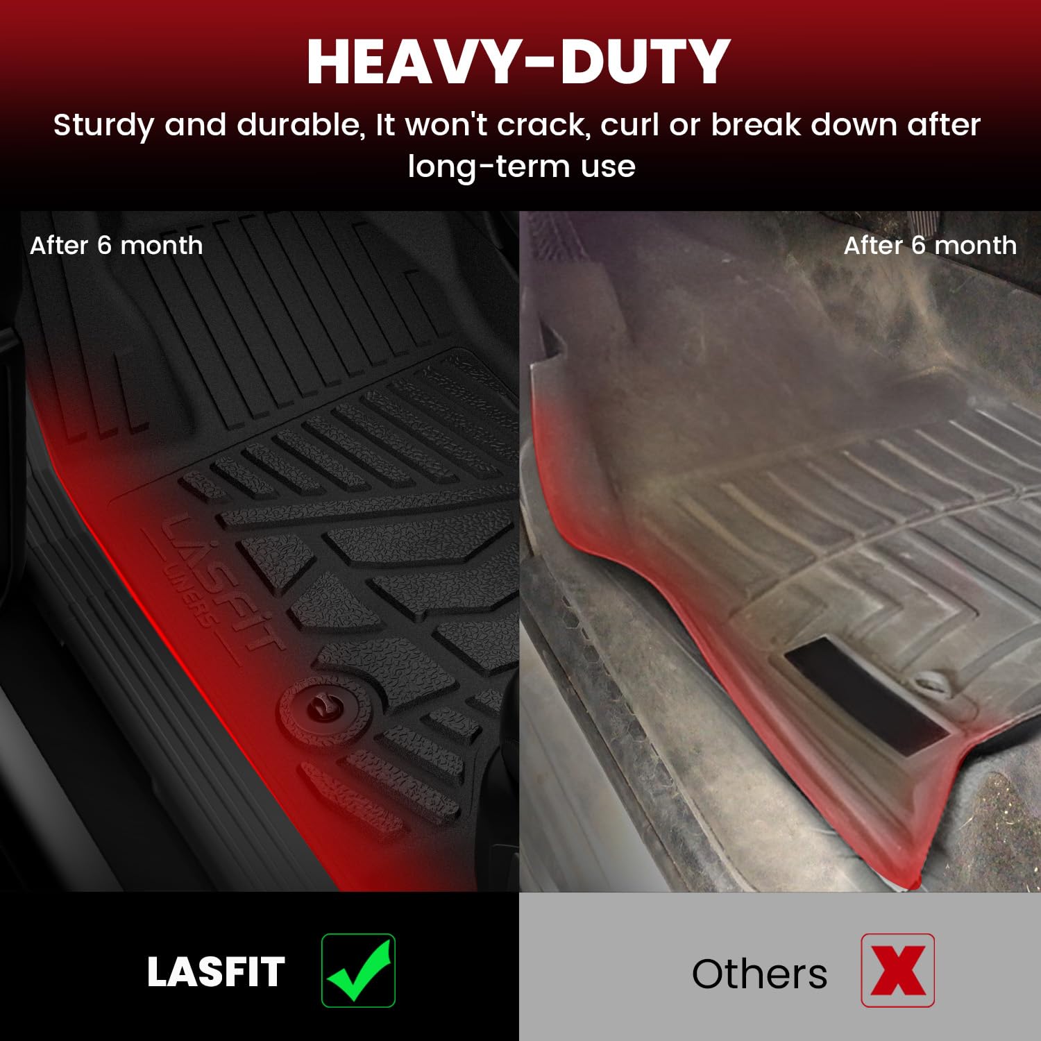 Lasfit Floor Mats For Ford F250 F350 2012-2016 Super Duty Crew Cab Without Manual Transfer Case Shifter All Weather Protector Tp