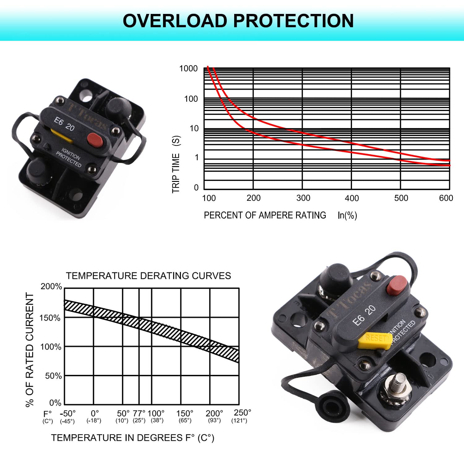 T Tocas Circuit Breaker 15A Amp E69 For Marine Truck Boat Rv Automotive Mid Range Mini T3 Manual Reset Switchable Compact Medium