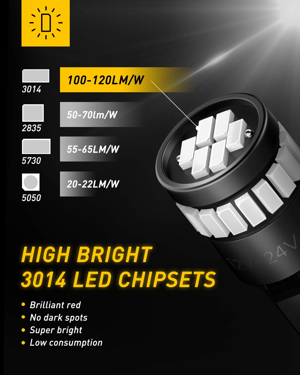 Auxito Brilliant Red Led Light 168 175 194 2825 W5W T10 24-Smd 3014 Chipsets For Car Powersport Accessory Dome Map Door Courtesy