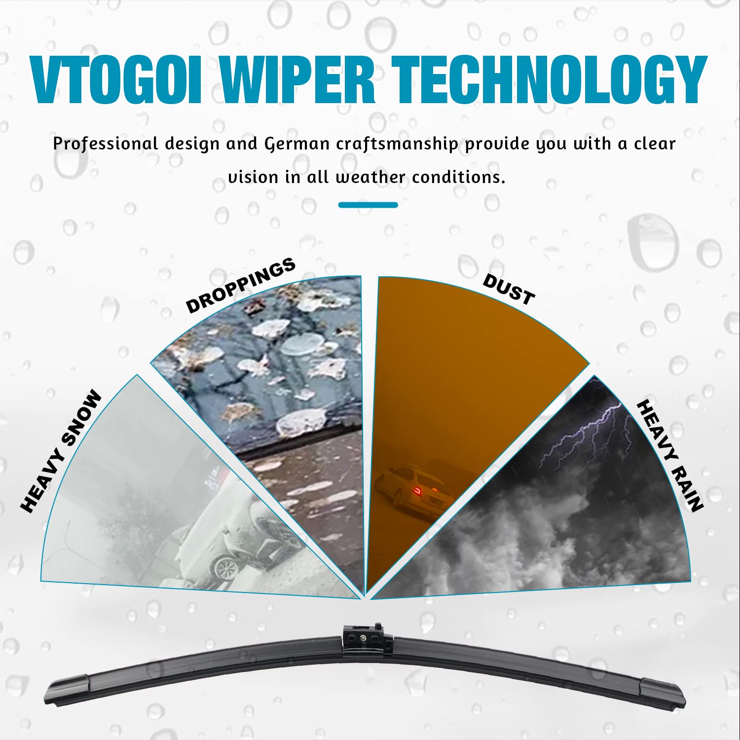 Vtogoi Wiper Blades With Rear Wiper Blades Set For 2016-2020 Mercedes-Benz Gla250,Automotive Replacement Windshield Wiper Blades