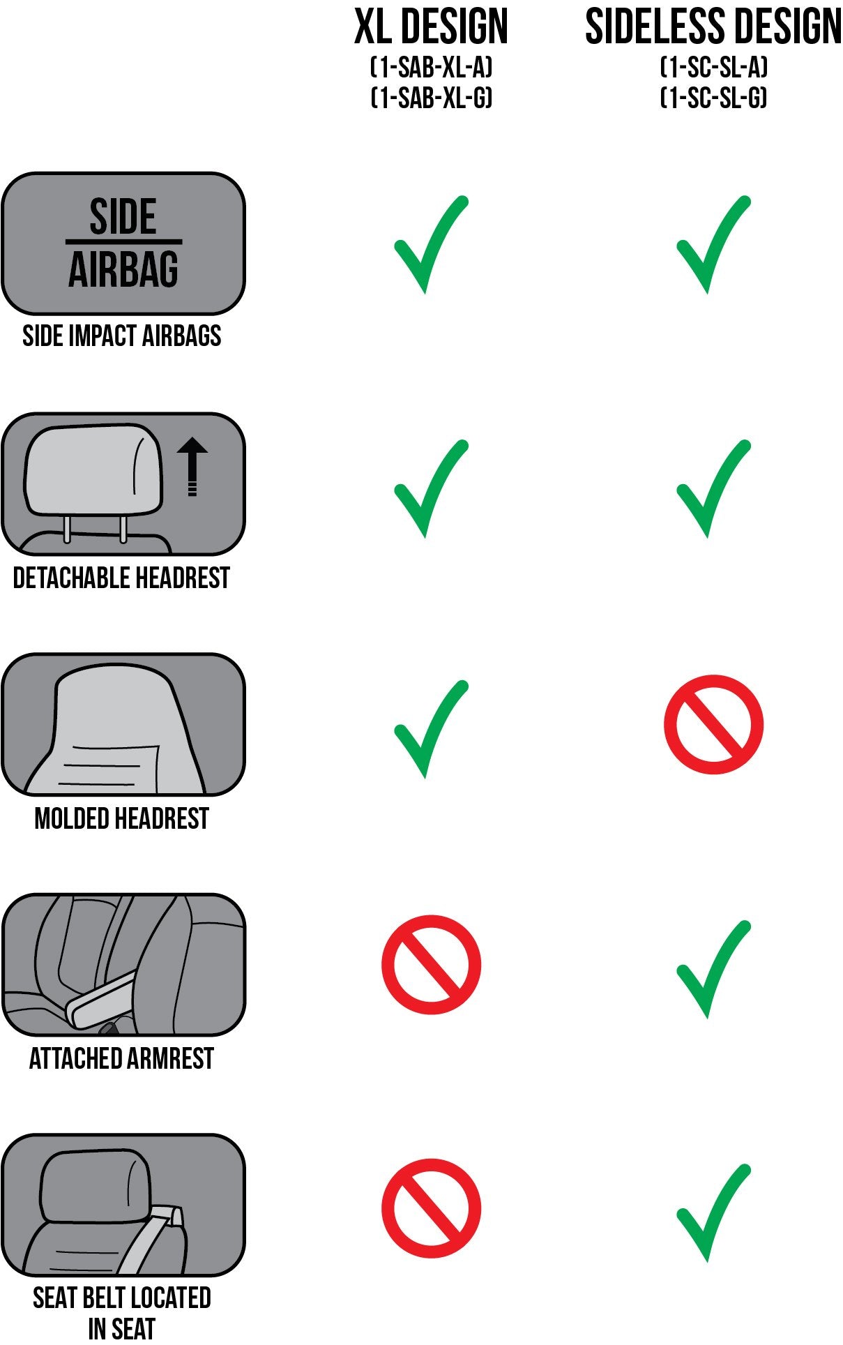 Eurow Sideless Sheepskin Seat Cover - Ultra-Dense, Slip-Resistant, Airbag Compatible, Universal Fit, Champagne