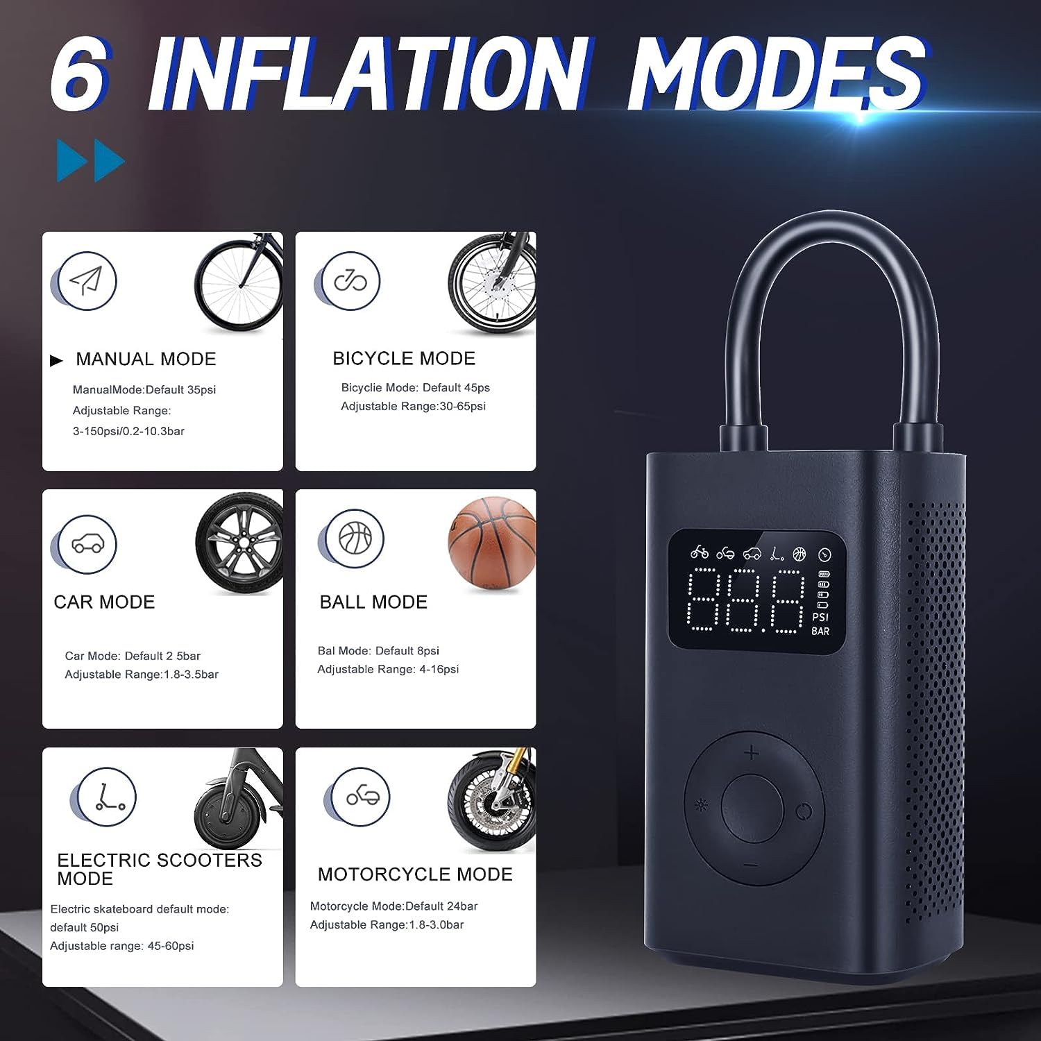 Xiaomi Portable Electric Air Compressor, 150 Psi Tire Inflator For Car, Scooter, Bike Tires And Balls - Cordless With Digital Pressure Detection