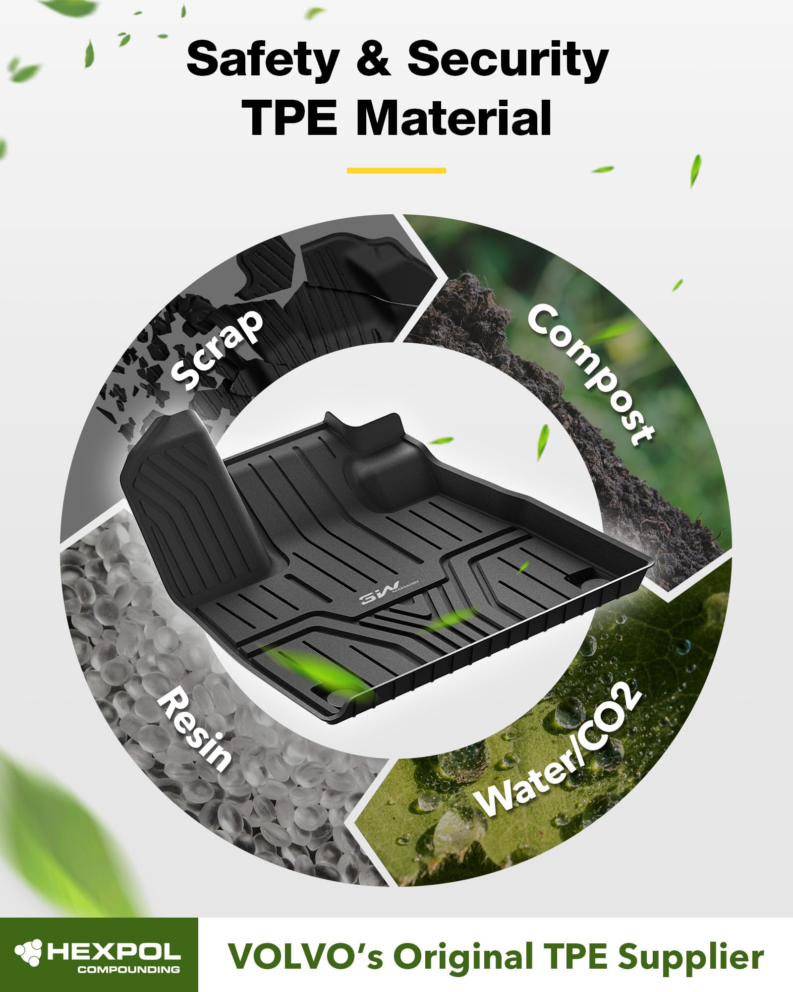 3W Custom Fit Floor Mats for 2023-2026 Honda Pilot, TPE All-Weather Liners, Black, Full Set for 1st, 2nd, and 3rd
