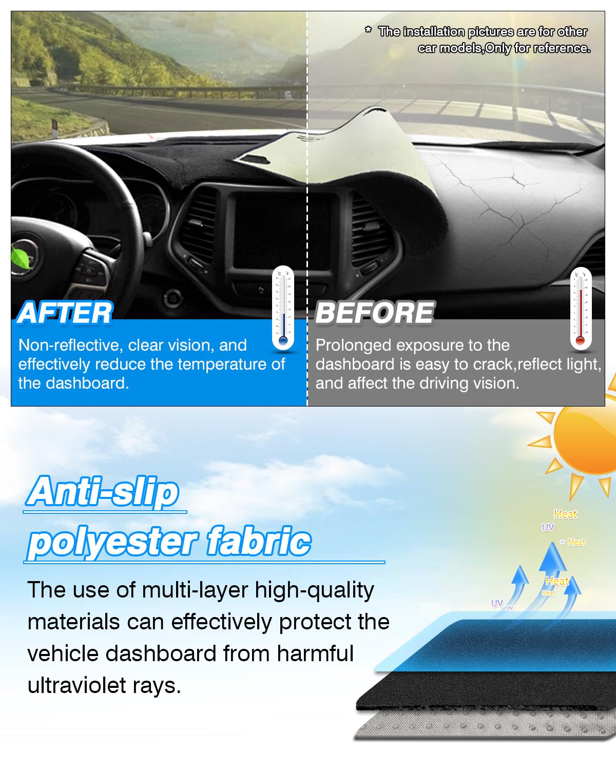 Cartist Dashboard Cover Compatible With Kia Soul 2014-2019 Accessories Dash Cover Mat Non-Slip Pad Carpet Anti-Glare