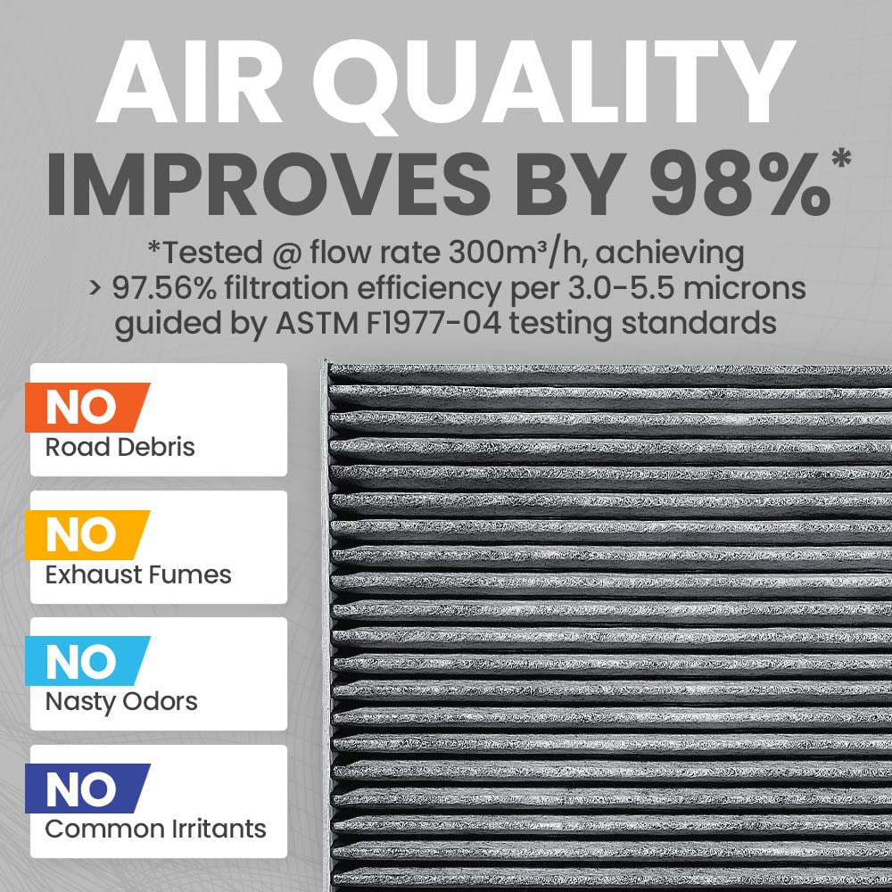 Spearhead Odor Defense Breathe Easy Cabin Filter, Fits Like Oem, Up To 25% Longer Lasting W/Activated Carbon (Be-671)