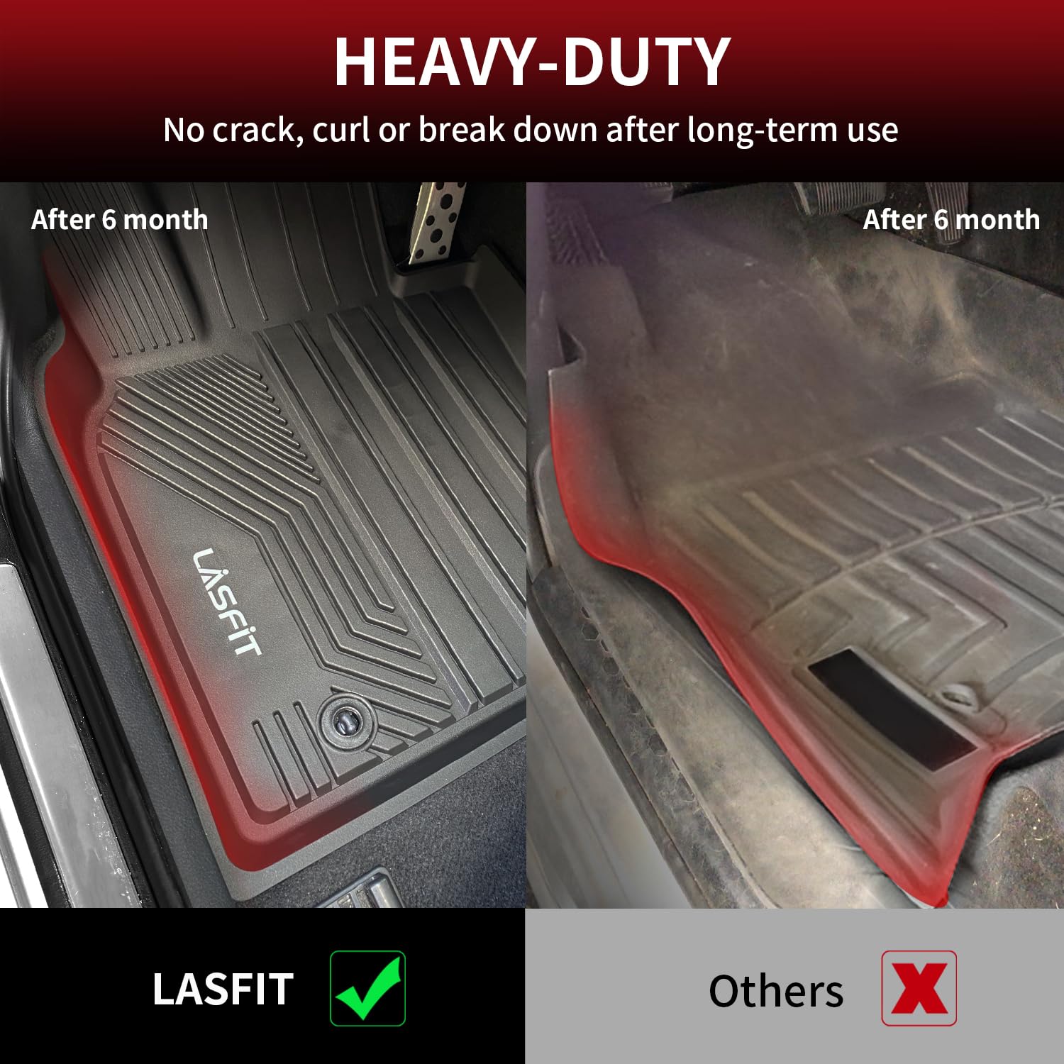 Lasfit Floor Mats For Toyota Camry 2024-2018, Fwd Only (Not Fit Hybrid Or Awd), All Weather Custom Fit Floor Liner For Camry L/L