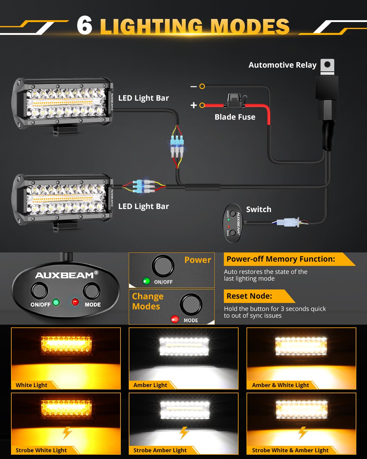 Auxbeam 7 Inch Strobe LED Light Pod - 300W 30000LM Amber White Fog Light with Wiring Harness, Aluminum, 6 Modes, 2 Year Warranty