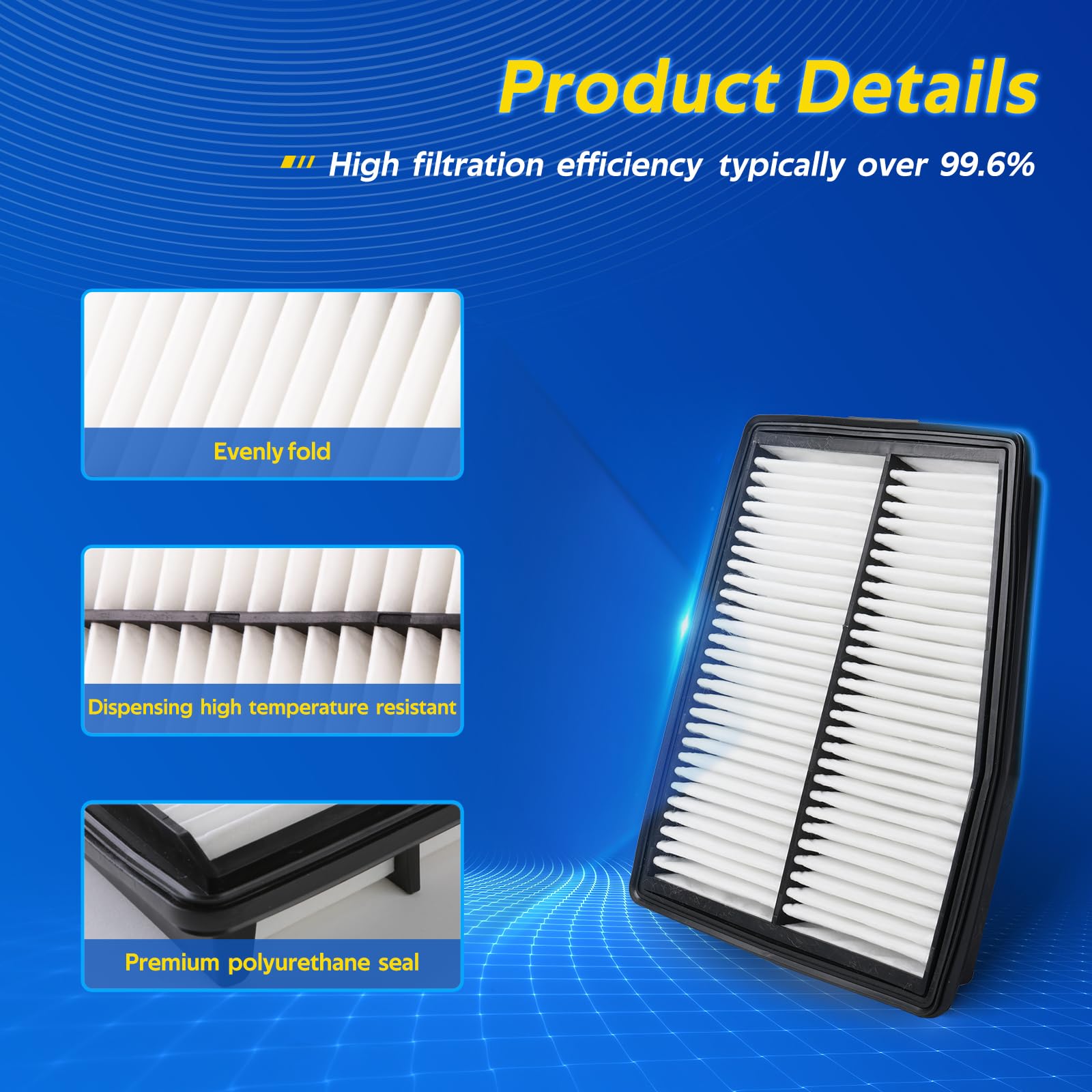 Engine Air Filter Replacement For 28113-L5100, Fits 2021-2023 Sorento Hybrid 1.6L, 2021-2023 Santa Fe Hybrid 1.6L, 2022-2023 Tuc