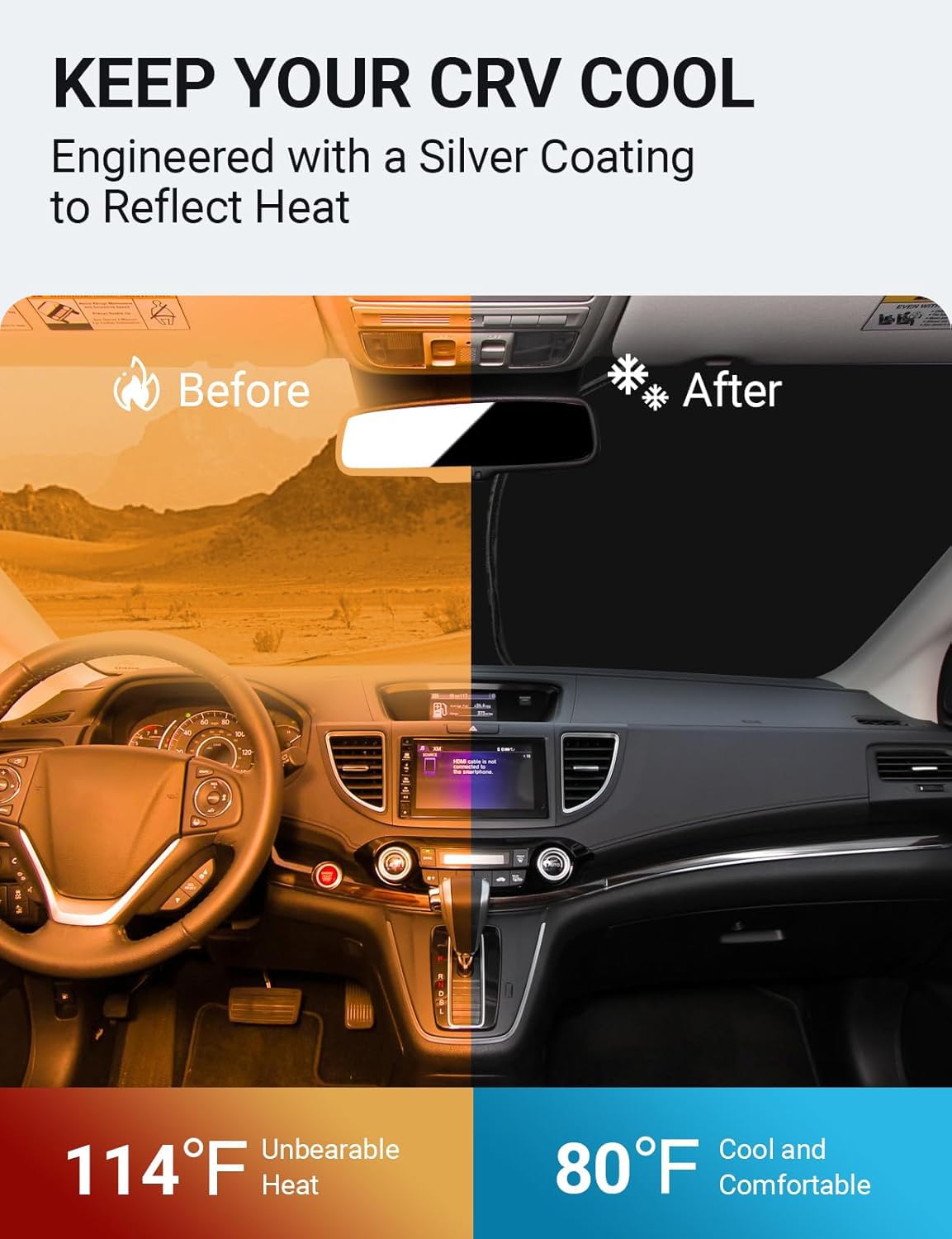 Proadsy 2025 Upgrade Windshield Sun Shade Custom Fit 2012-2016 Honda Crv 4-Layer Foldable Front Sunshade Protector Sun Visor Blo