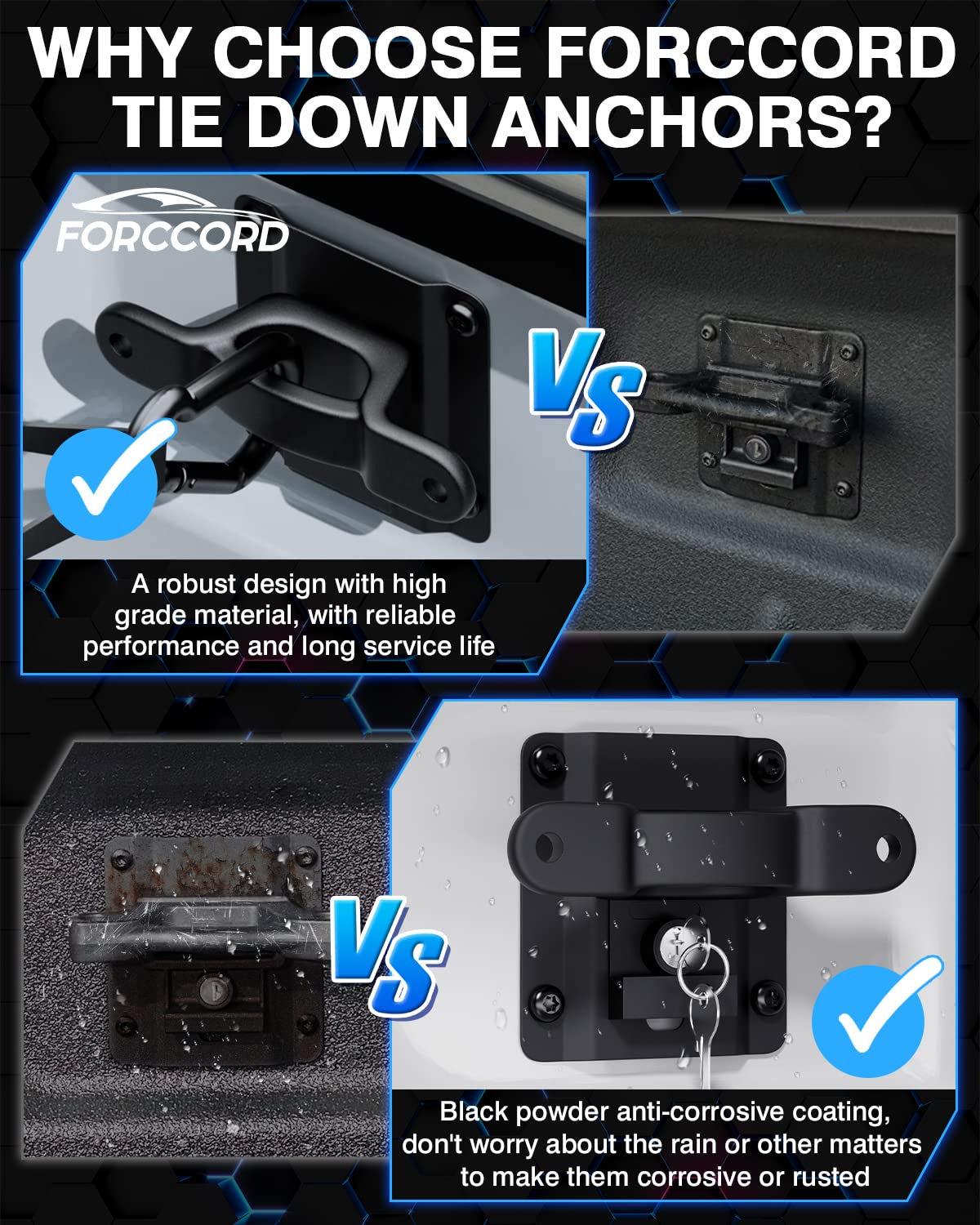 Forccord Tie Down Anchors for Ford F150, F250, F350 & Raptor 2015-2026, Stainless Steel, 4 Pack, Includes Lightning Compatible Bed Tie Downs