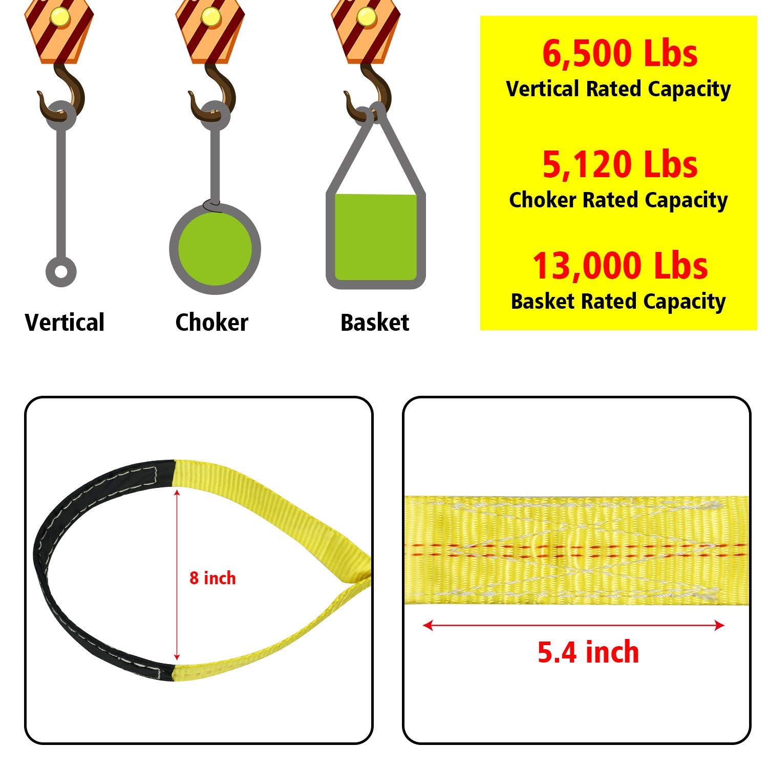 Lift Sling Webbing Straps Robbor 2 inch 7 Foot Tree Saver Winch Straps 13,000 Lbs Lift Sling w/Reinforced Eyes Heavy Duty Recove