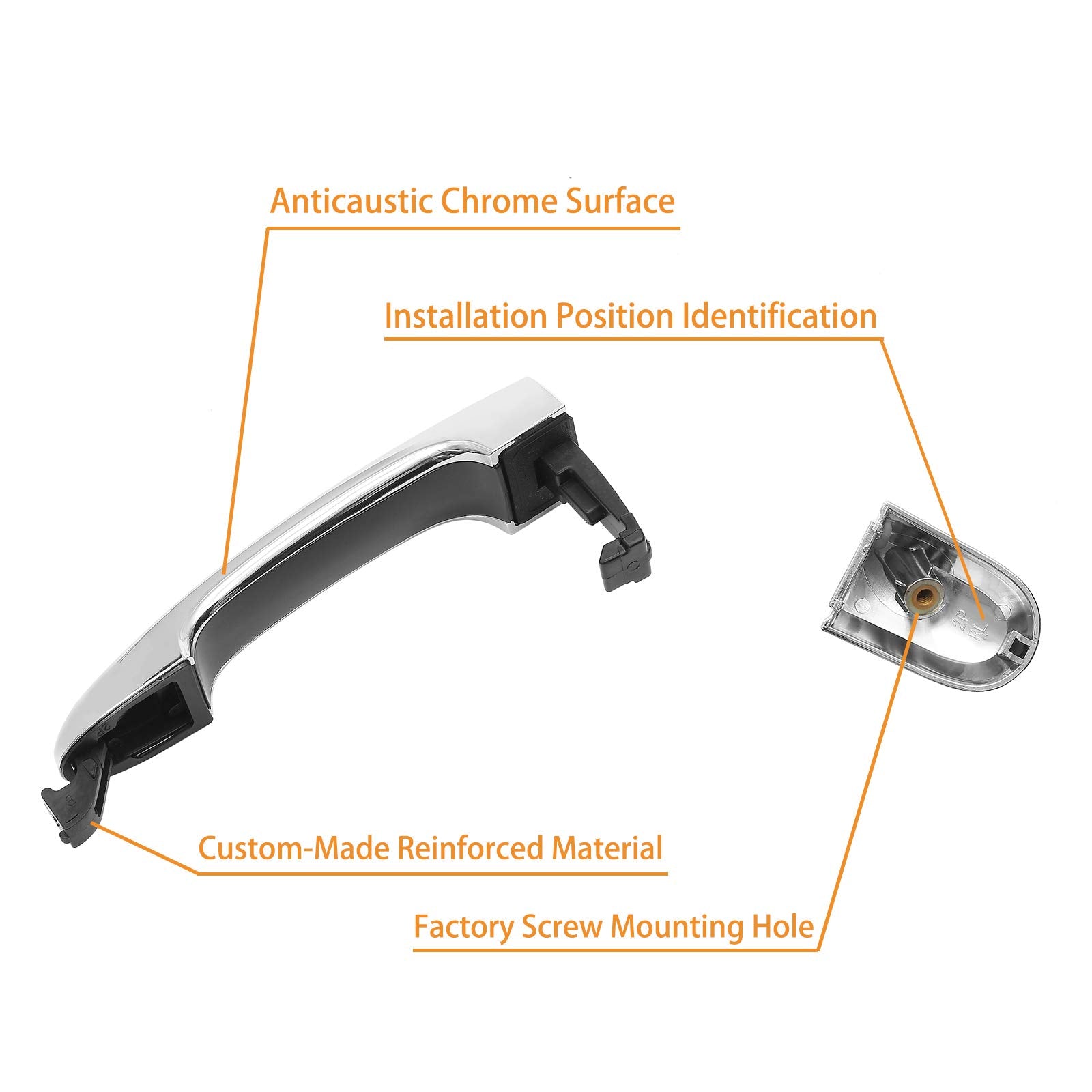 Gledewen Exterior Door Handle Rear Left Driver Side | Replacement For 2011-2015 Kia Sorento | Replaces# 836522P010, 826512P010