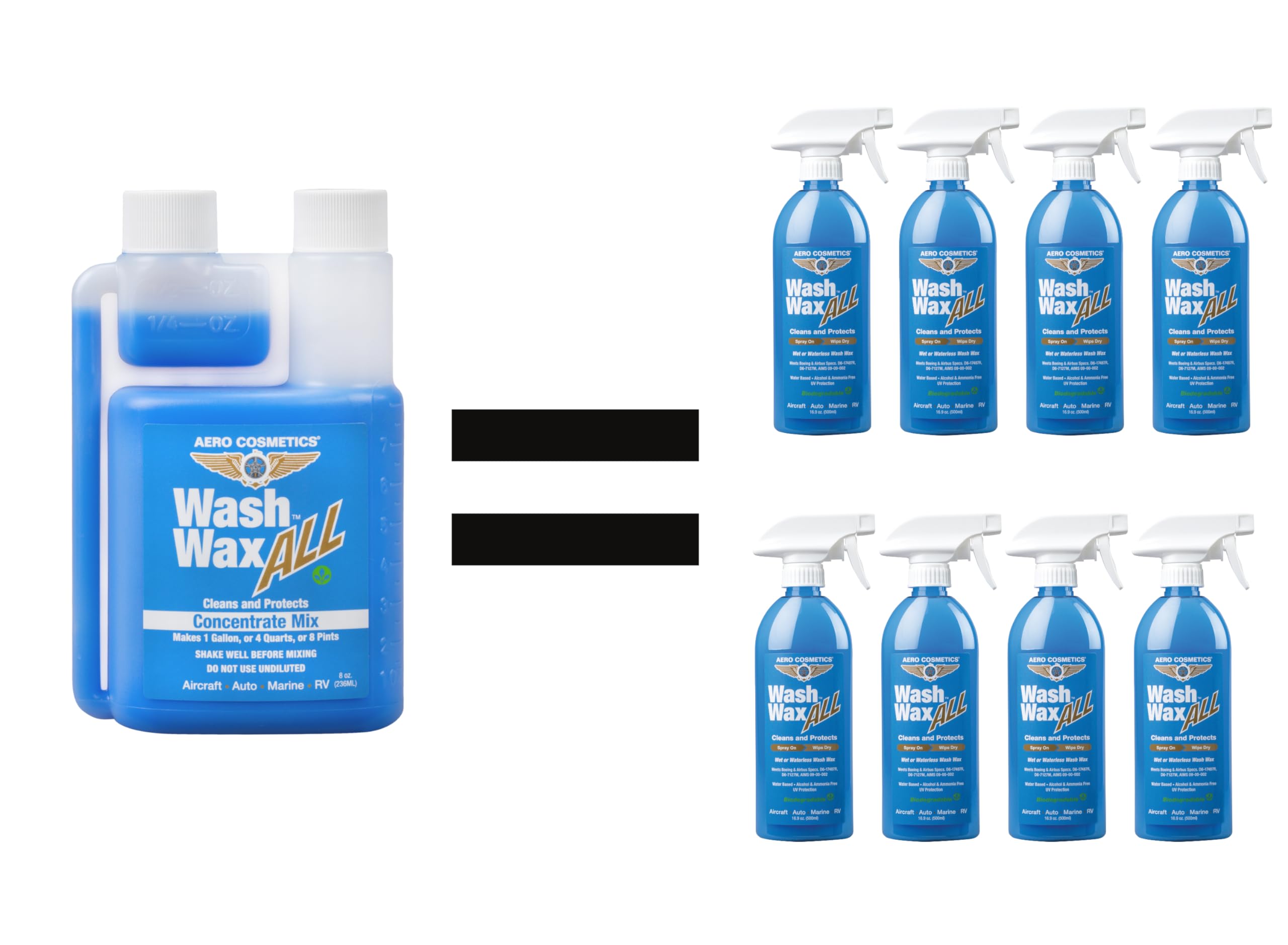 Aero Cosmetics Wet or Waterless Wash Wax Kit - 8 Fl Oz Concentrate, Cleans & Protects, Aircraft Quality, Just Spray & Wipe