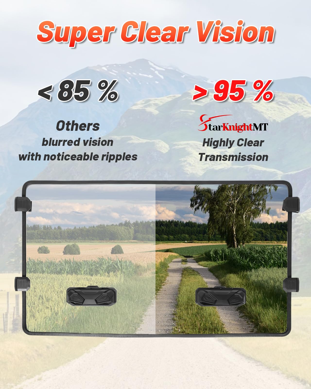 StarknightMT Scratch Resistant Windshield for 2016-2025 Can-Am Defender, Clear Polycarbonate, Full Front Dust Protection