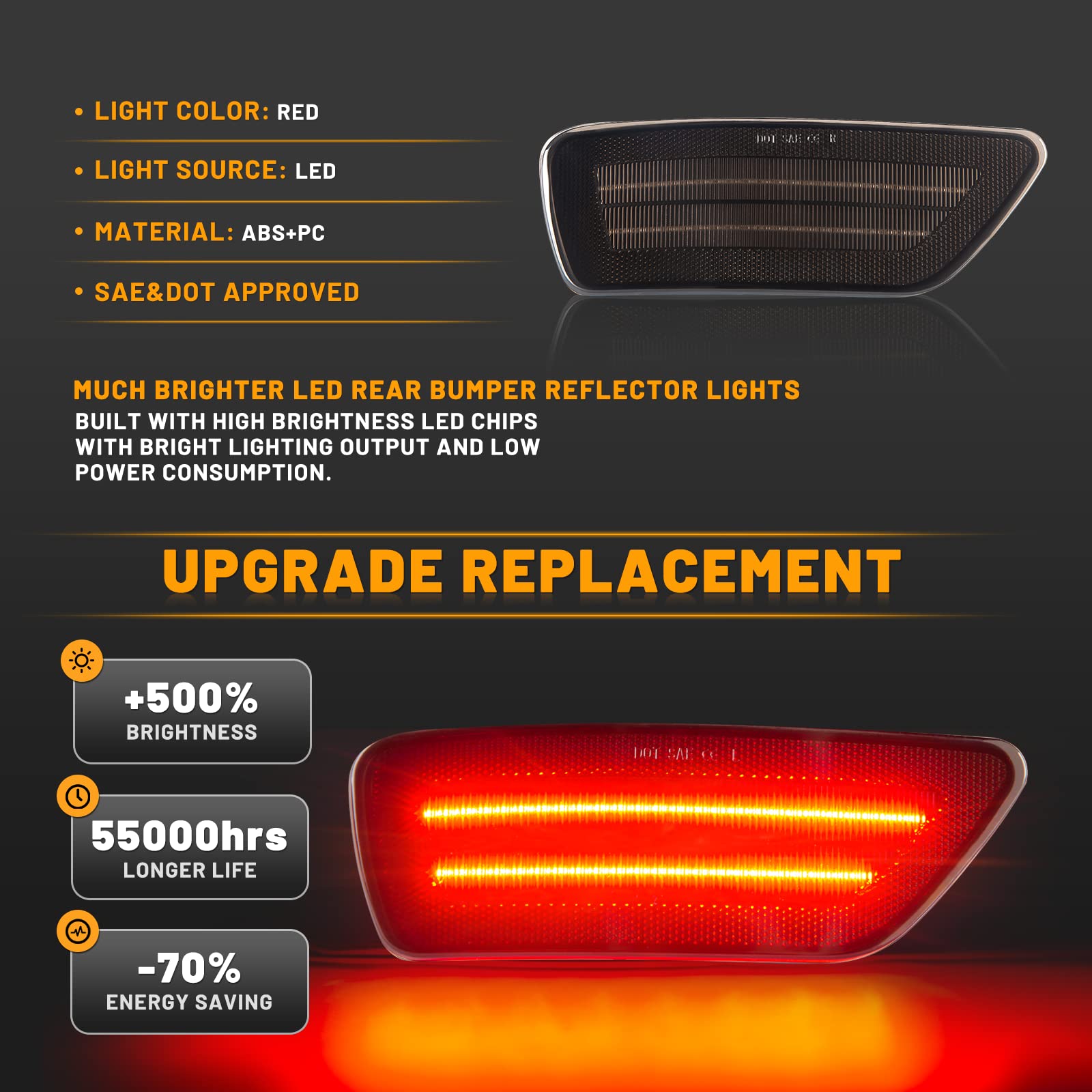 Gempro Rear Bumper LED Reflector Lights for Jeep Grand Cherokee & Dodge Journey - Smoked Lens, 2PCS, Model OR-72217