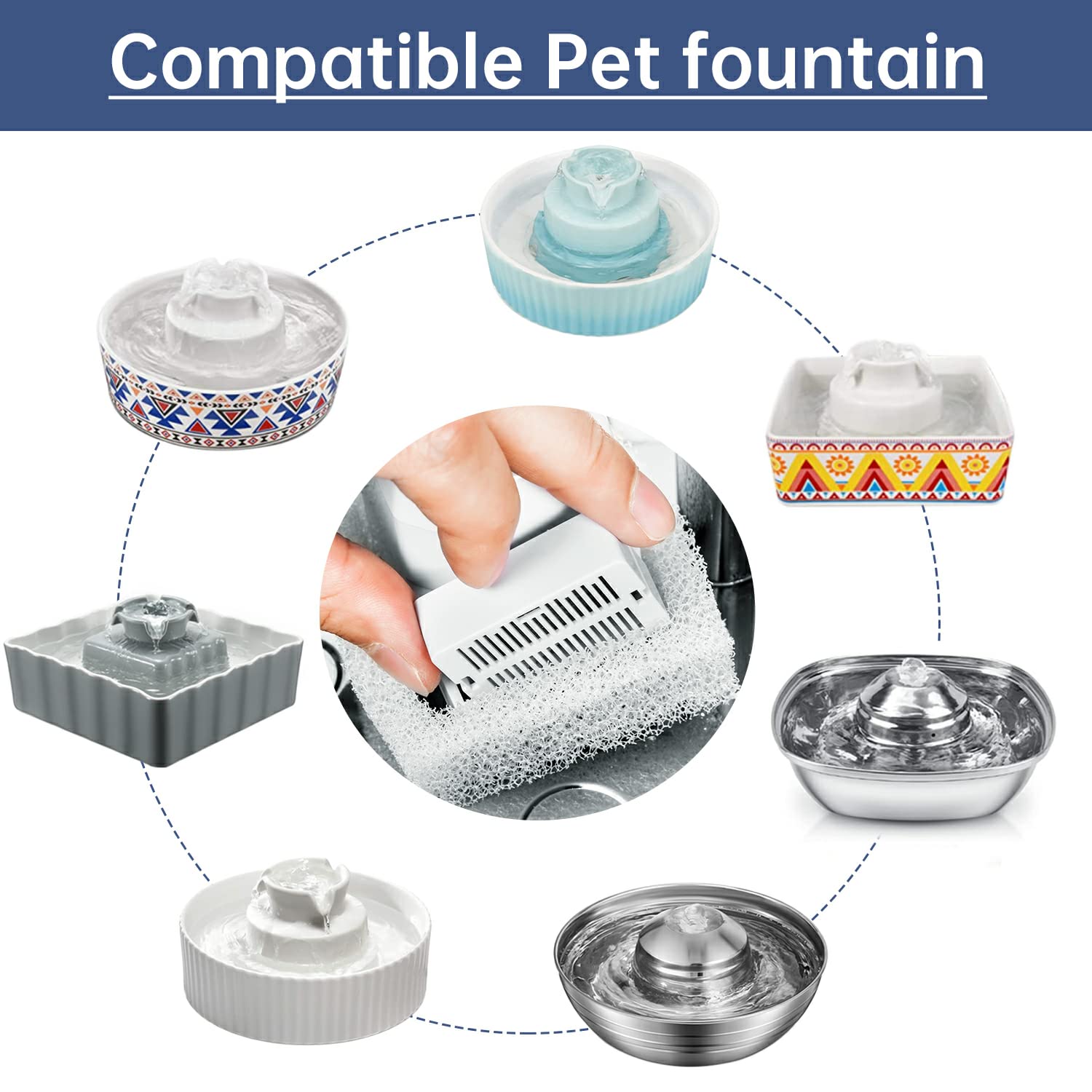 KANCHOU Cat Water Fountain Filters Set - 8 Carbon & 2 Foam Filters for Ceramic & Stainless Steel Fountains - 10 Piece Set