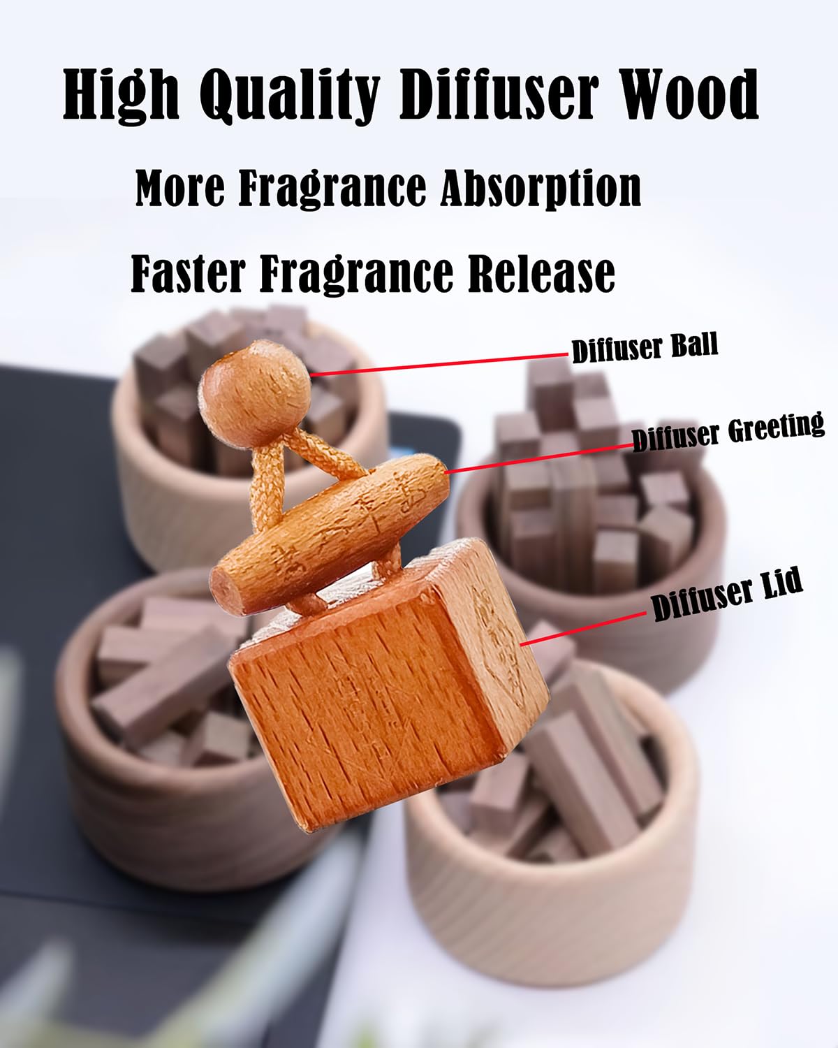 Ikeda Fragrance Car Air Freshener 8Ml Automotive Scents | 45-Days Long-Lasting Keep Fragrance | Auto Hanging Diffuser Bottles |