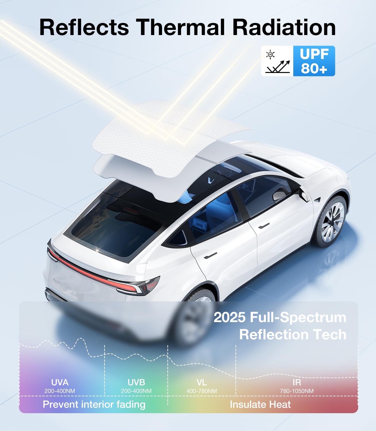 Wigoo Sunshade Roof for 2025 Tesla Model Y Juniper, Gray, 3-Gen Heat Insulation, Nano Ice-Crystal Coatings, Never Sag