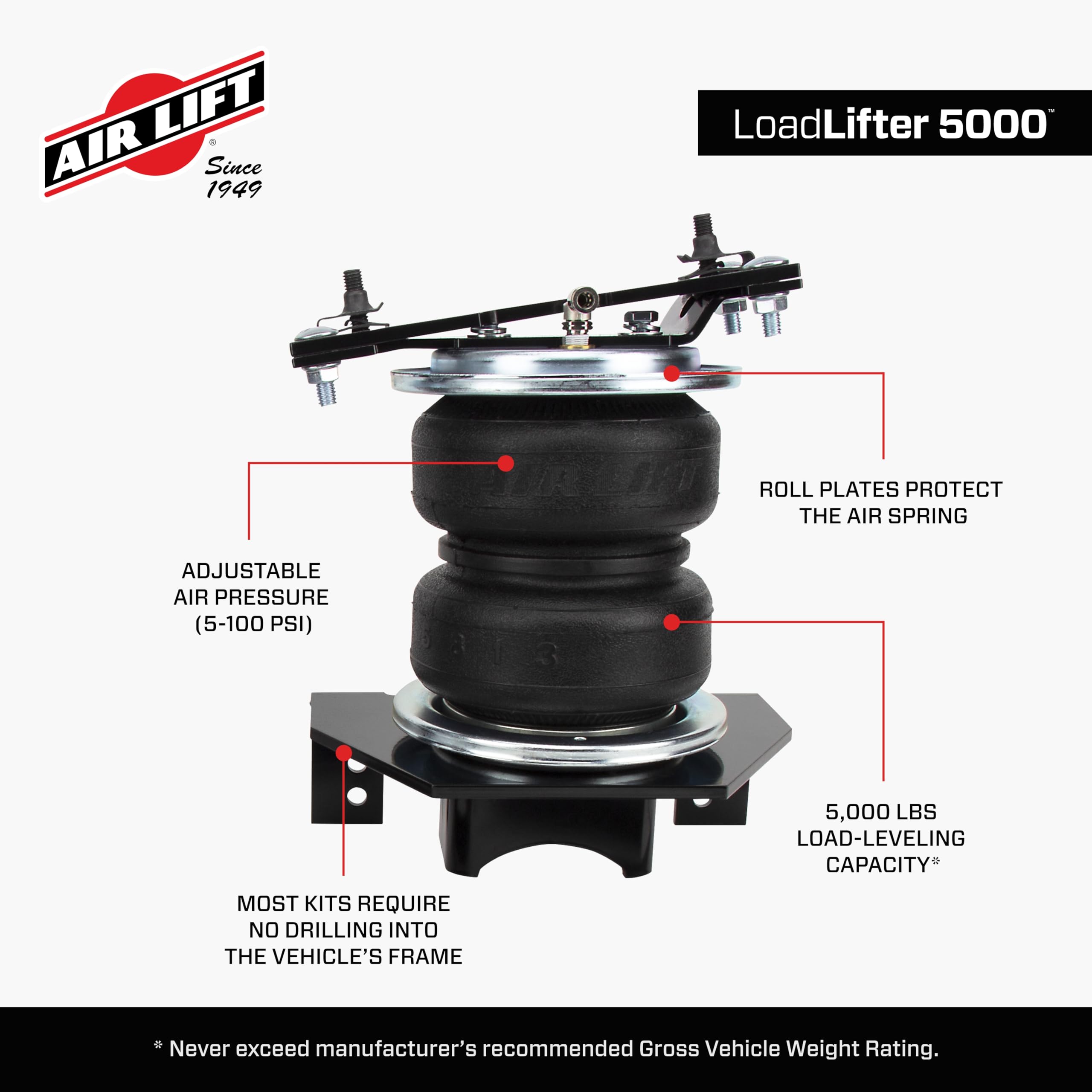 Air Lift Loadlifter 5000 For 2014-2025 Dodge Ram 2500/Ram 2500-57289