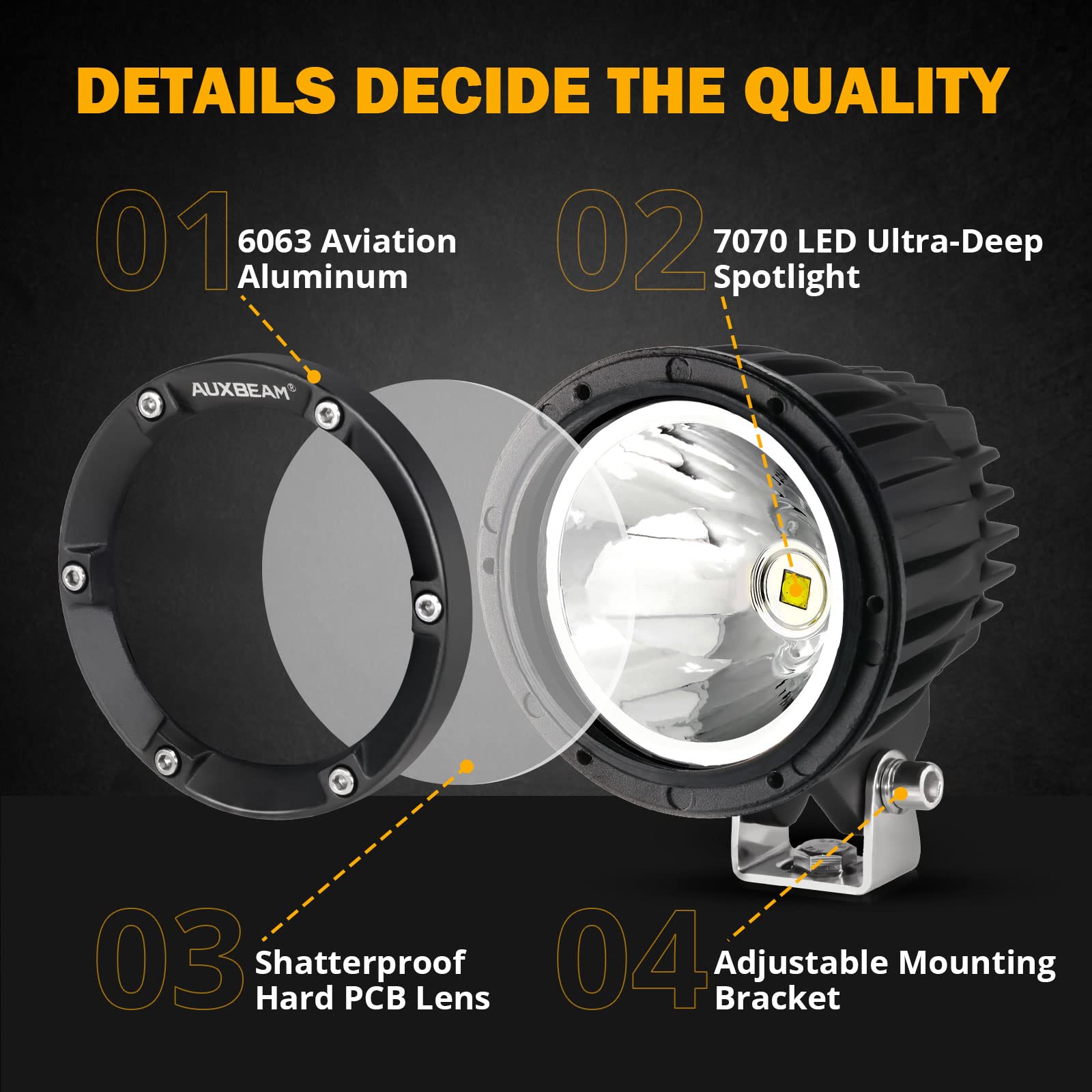 Auxbeam 4 Inch 72W Round LED Pod Lights, 7200LM Spot Fog Lights, Aluminum, White Beam, Model ZD000668 for Jeep, Truck, UTV