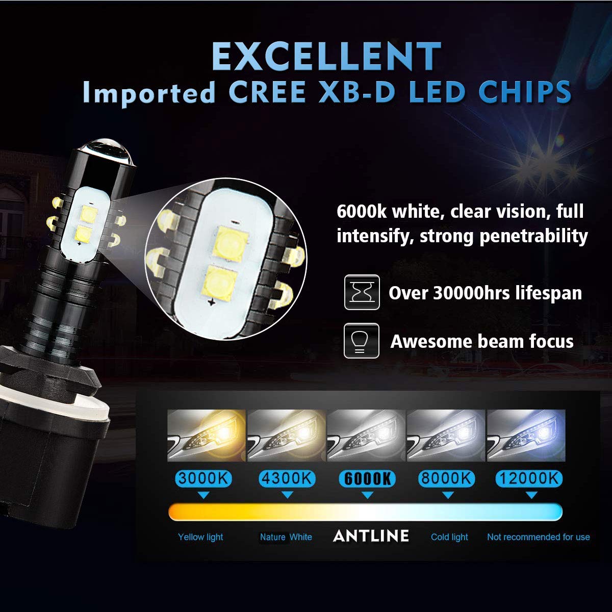 Antline Extremely Bright 50W High Power 880 890 892 893 899 Led Fog Light Bulbs Xenon White For Drl Or Fog Lights (Packs Of 2)