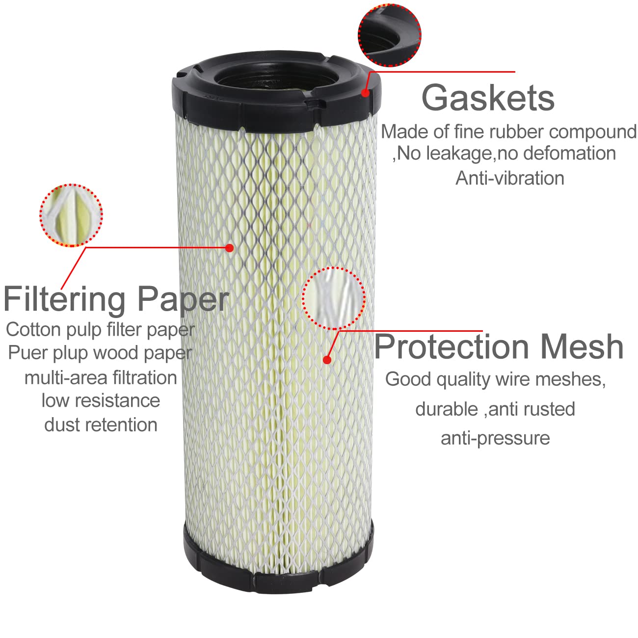 Podoy P822858 And P821575 Air Filter Set Compatible With Fpg05 Air Cleaner Replaces 11013-7044 & 11013-7045 46438 & 42985 250830