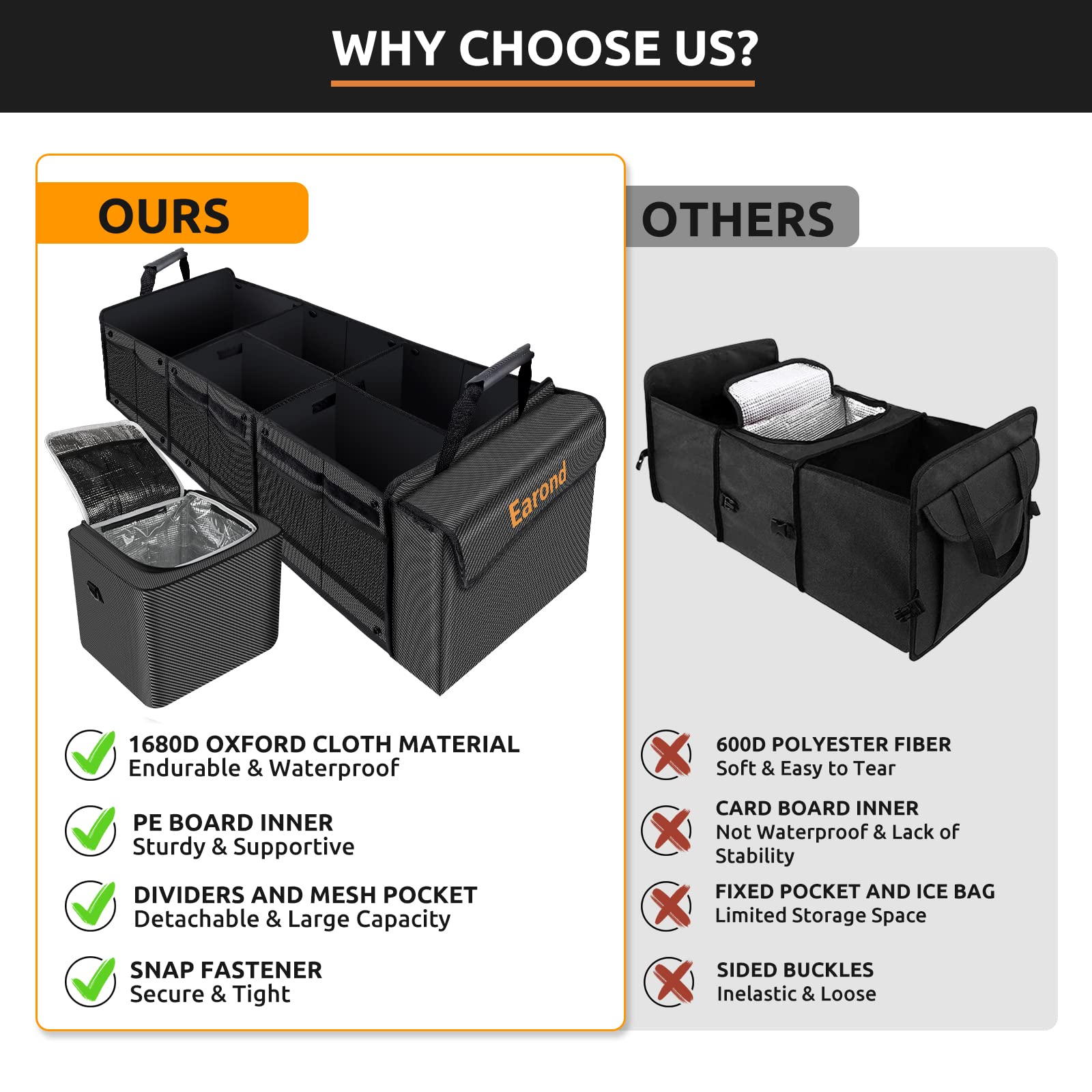 EAROND Car Trunk Organizer with Cooler Bag, Foldable, Adjustable Straps, Grey, Collapsible for SUV, Truck, and Other Vehicles