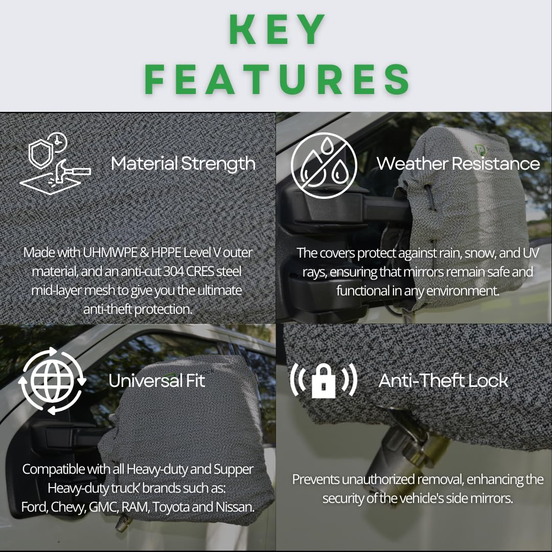 Prokevlock HD-MirrorLock for Trucks - Anti-Theft Side Mirror Covers, Grey, 16x14x6 Inches, Steel Mesh, Model PRKL