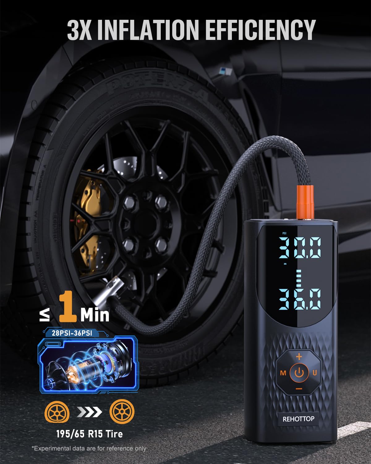 Rehottop Tire Inflator Portable Air Compressor, 160Psi Air Pump For Car Tires, 4X Fast Inflation Air Compressor With Tire Gauge