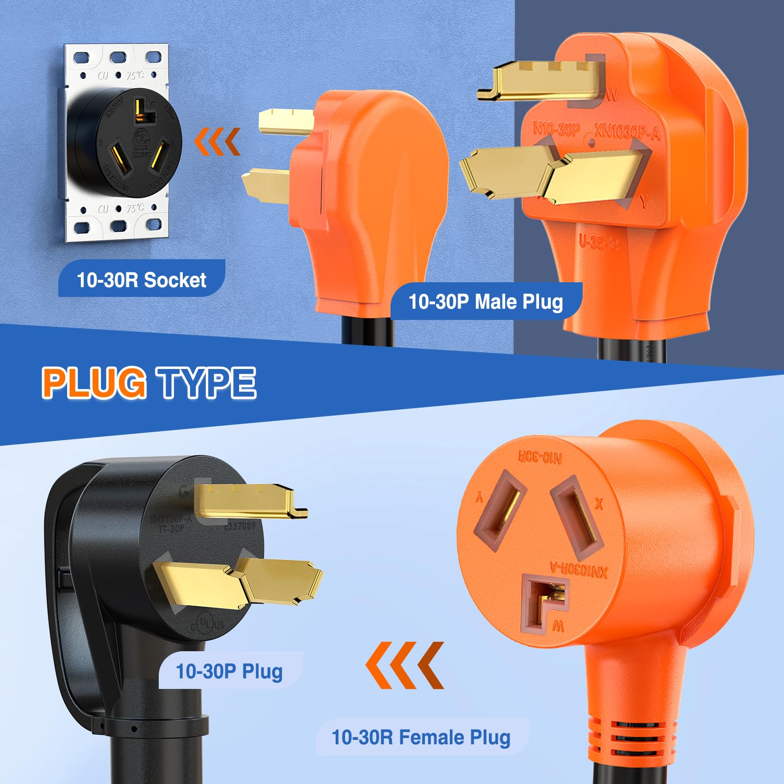 Nilight Y Splitter Adapter Cord 30 Amp Male to 2 Female Receptacles 10-30P/10-30R, 7500 Watt Heavy Duty STW 10 AWG