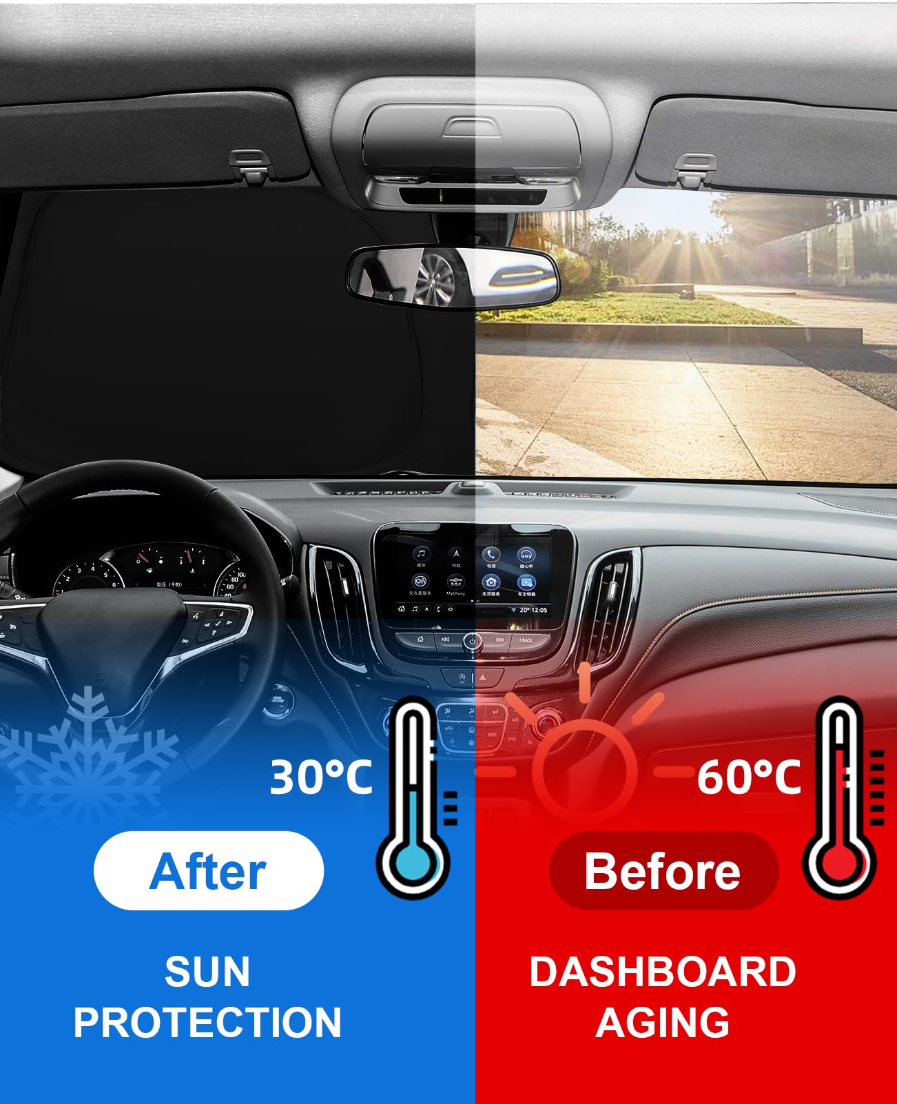 For Mercedes Benz Gla 250 2015-2020 Windshield Sun Shade, Foldable Sunshade For Front Windows Cover Sun Blocker Protect Car From