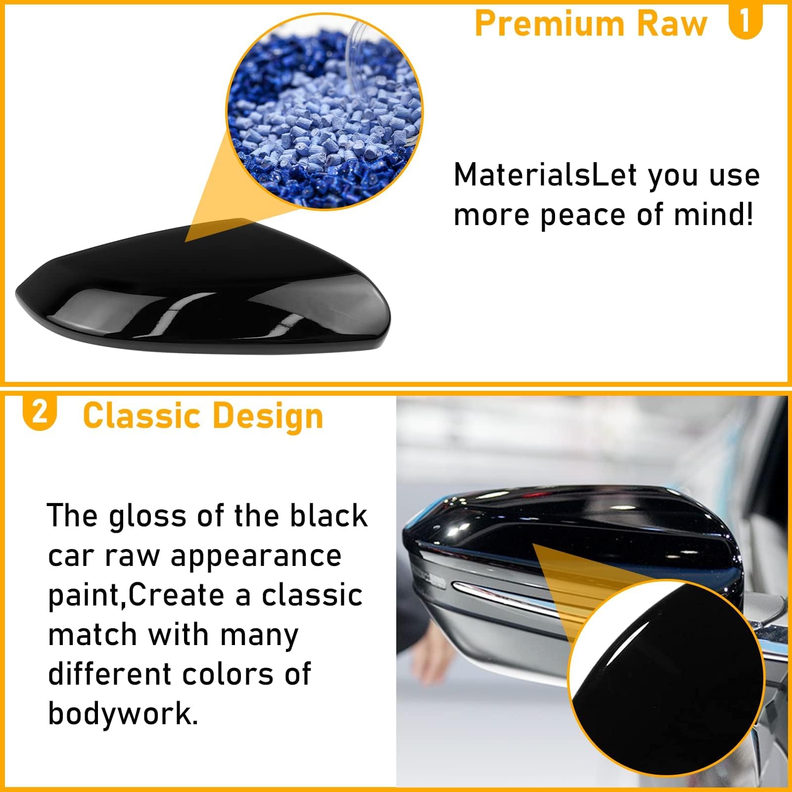 Moonlinks Mirror Cover for Honda Civic 2016-2021, Glossy Black, Right Side, ABS Material
