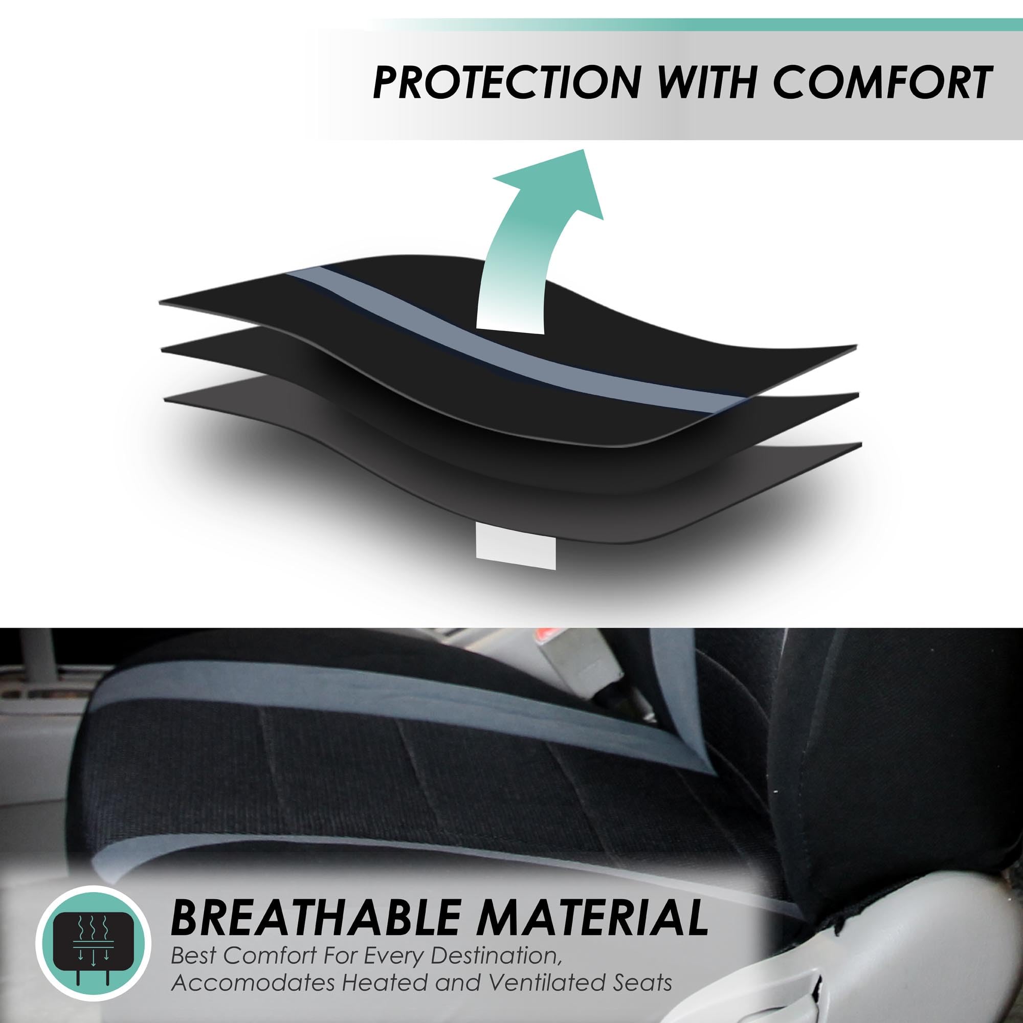 Fh Group Car Seat Covers Sports Seat Covers Front Seats Only, Airbag Compatible Gray Black Automotive Seat Cover Combo Small Car