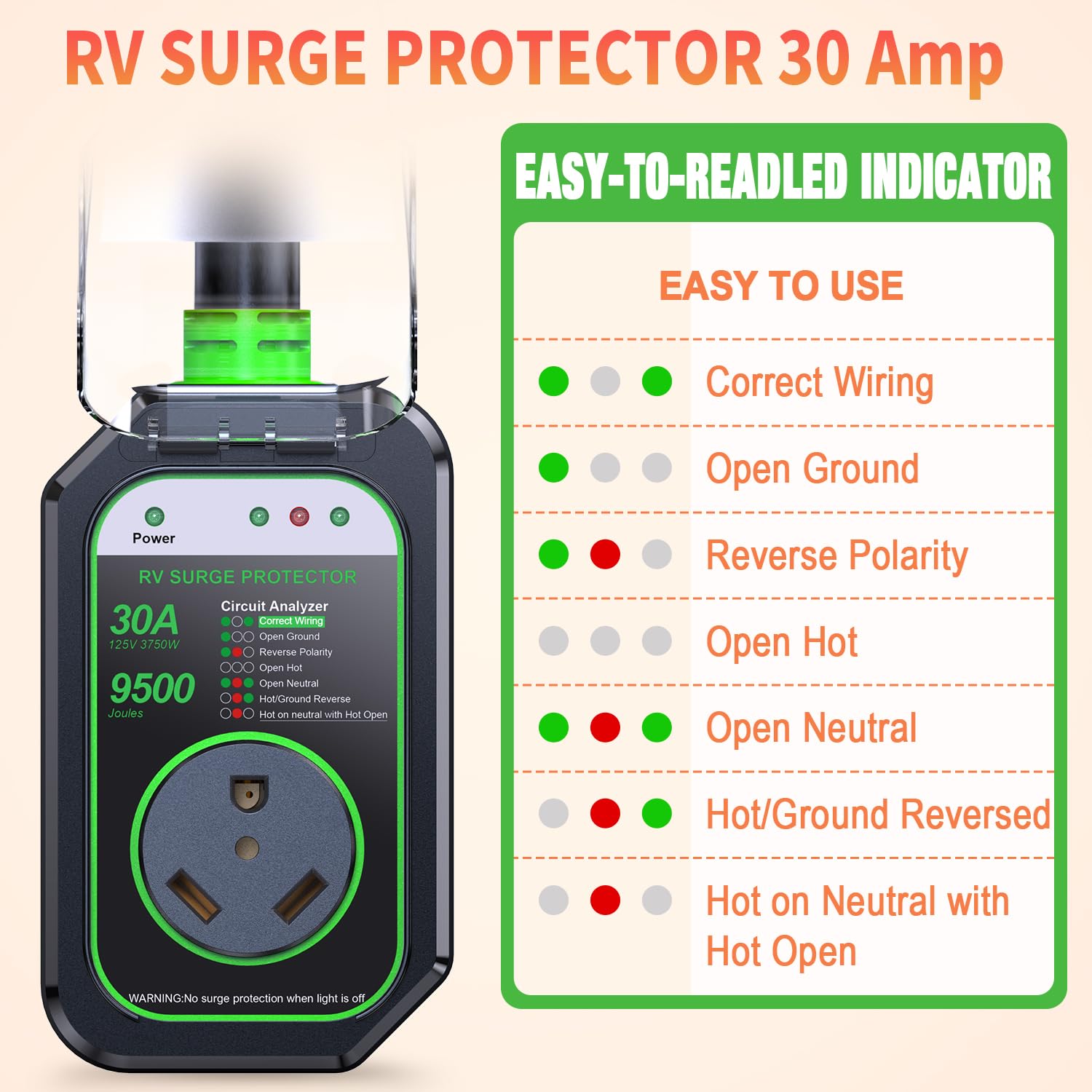 Geargo Rv Surge Protectors 30 Amp, 9500 Joules Rv Circuit Analyzer, Ip68 Surge Voltage Protection, Rv Adapter Plug For Camper (G