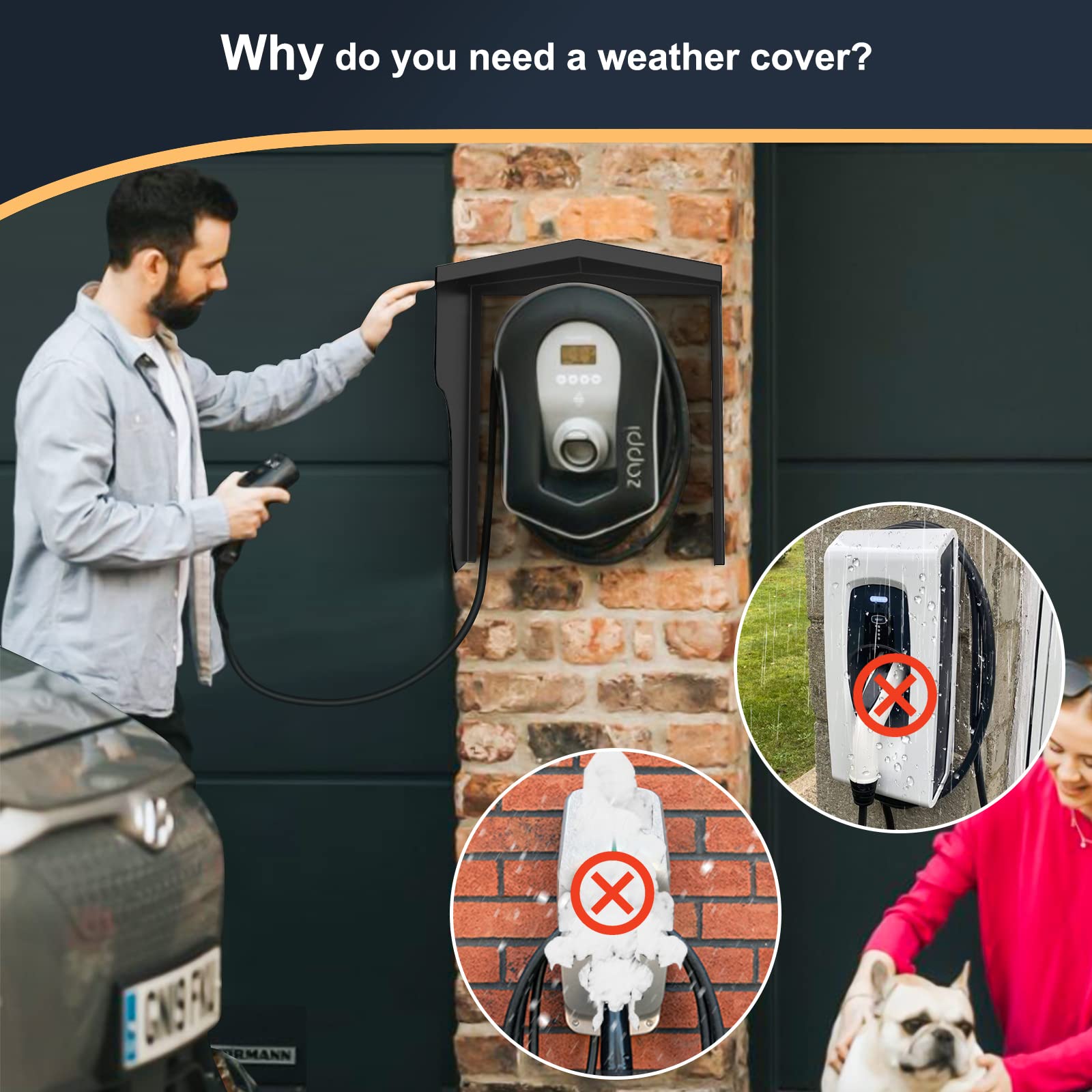 Bonnary WallBox Electric Vehicle Charging Station Protective Roof Accessories Charging Post Roof Stainless Steel Cover Weatherpr